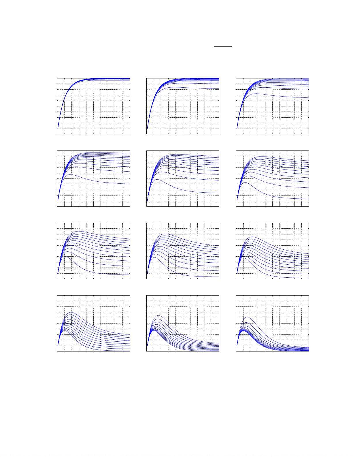 Sparse Recovery with Very Sparse Compressed Counting