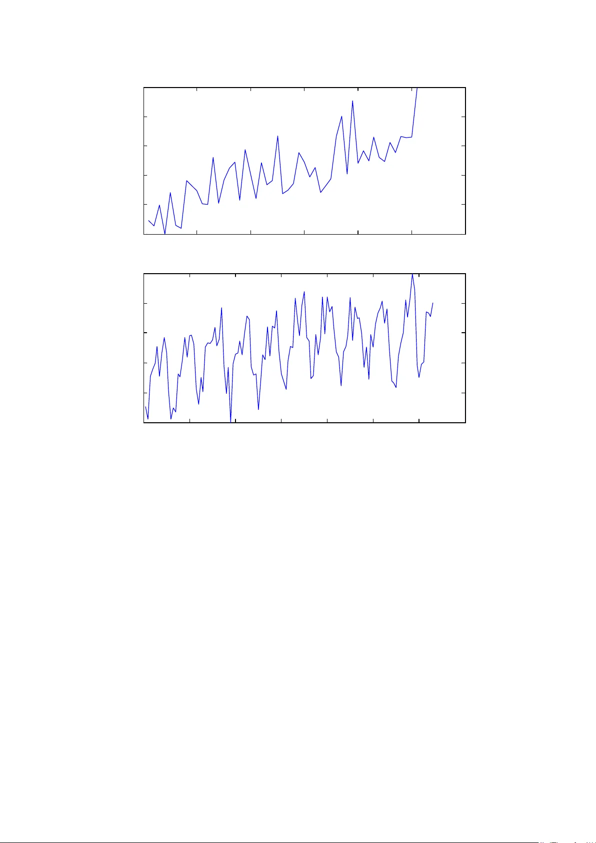 Does Restraining End Effect Matter in EMD-Based Modeling Framework for   Time Series Prediction? Some Experimental Evidences