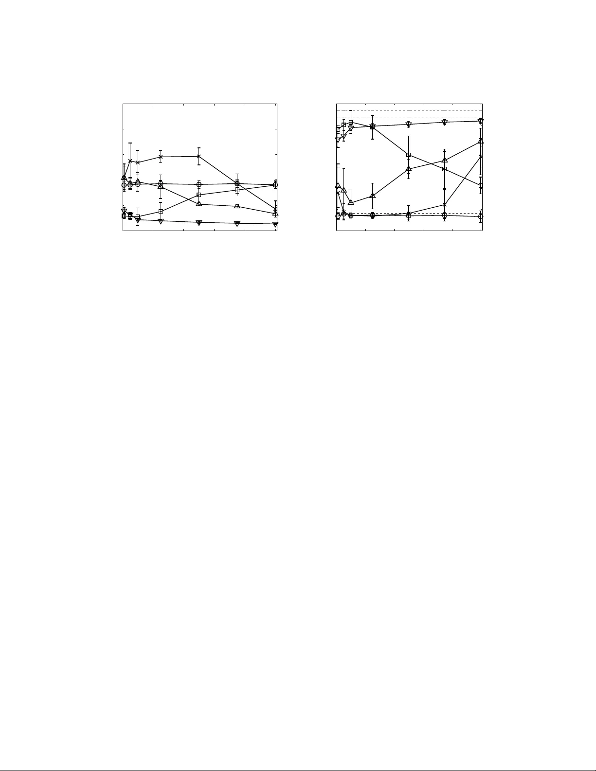 Learning to Make Predictions In Partially Observable Environments   Without a Generative Model