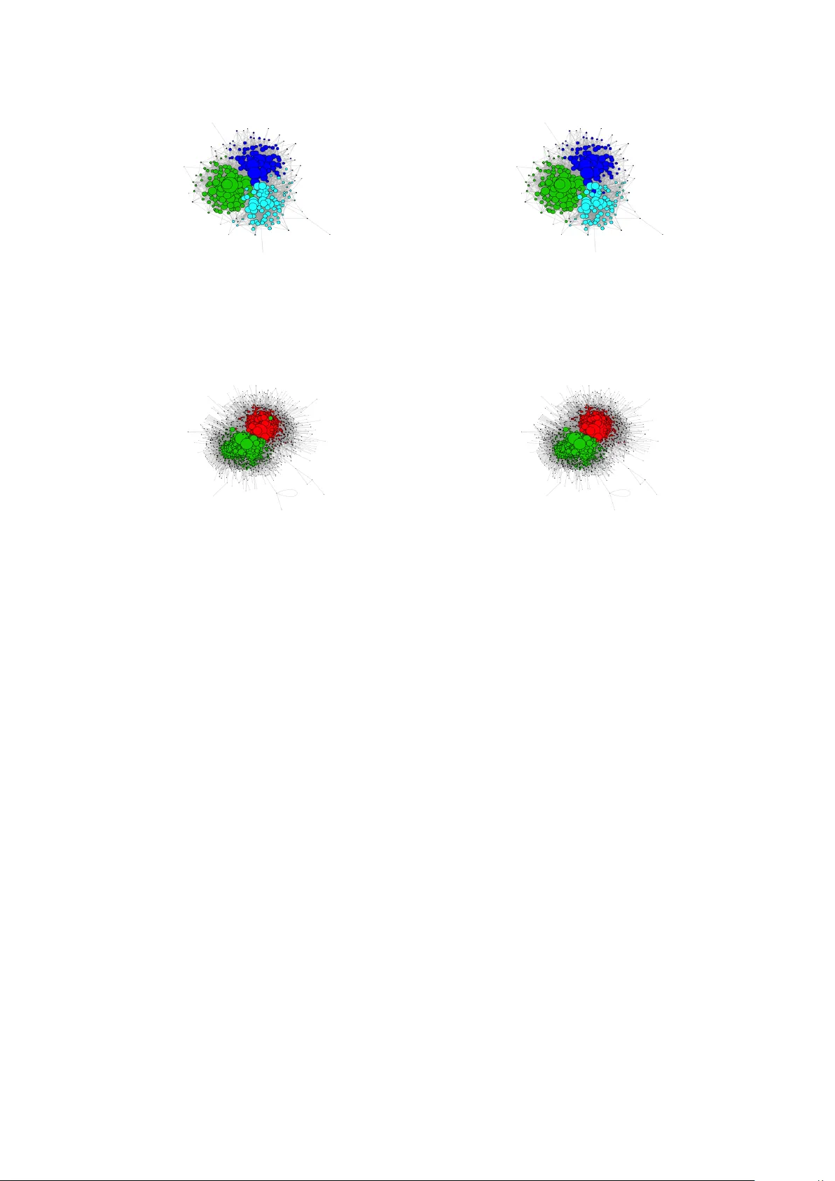 Community Detection in Networks using Graph Distance