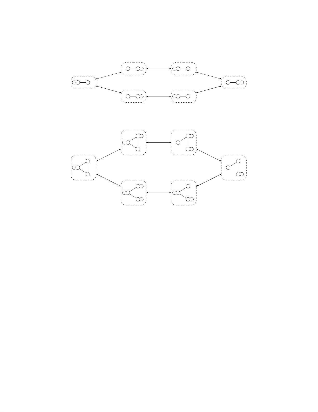 The Group Structure of Pivot and Loop Complementation on Graphs and Set   Systems