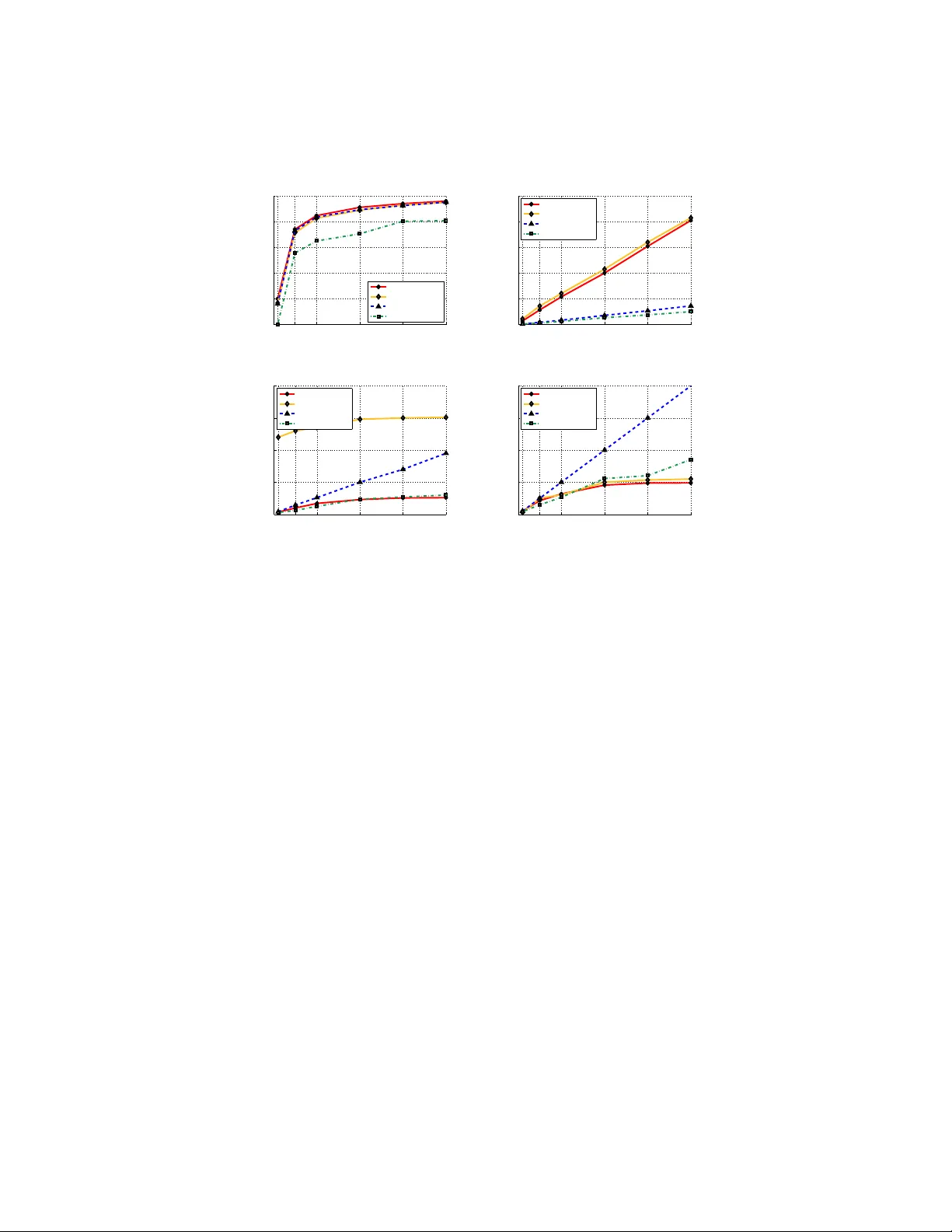 Random Binary Mappings for Kernel Learning and Efficient SVM