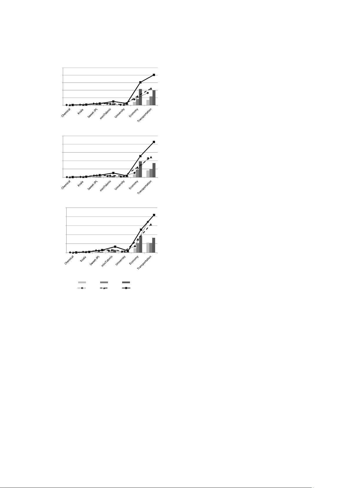 Interactive ontology debugging: two query strategies for efficient fault   localization