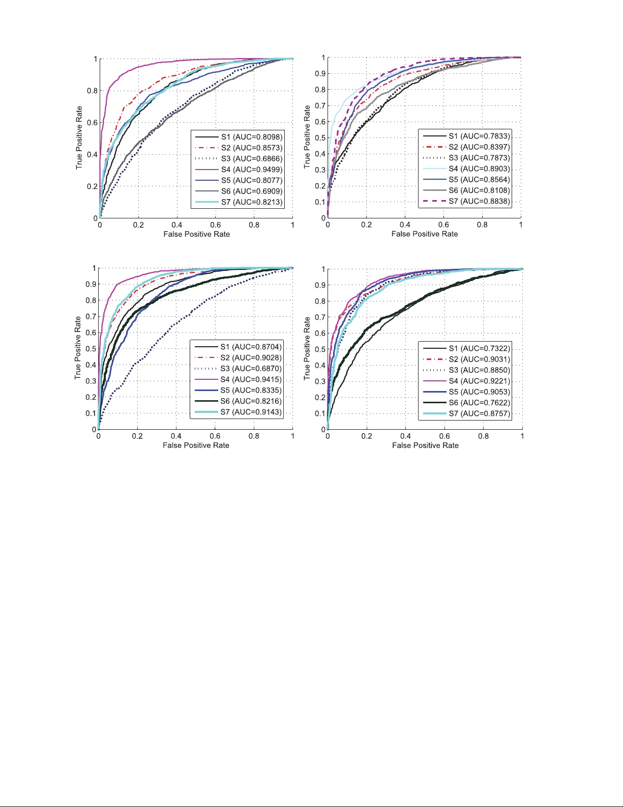 A Study on Stroke Rehabilitation through Task-Oriented Control of a   Haptic Device via Near-Infrared Spectroscopy-Based BCI