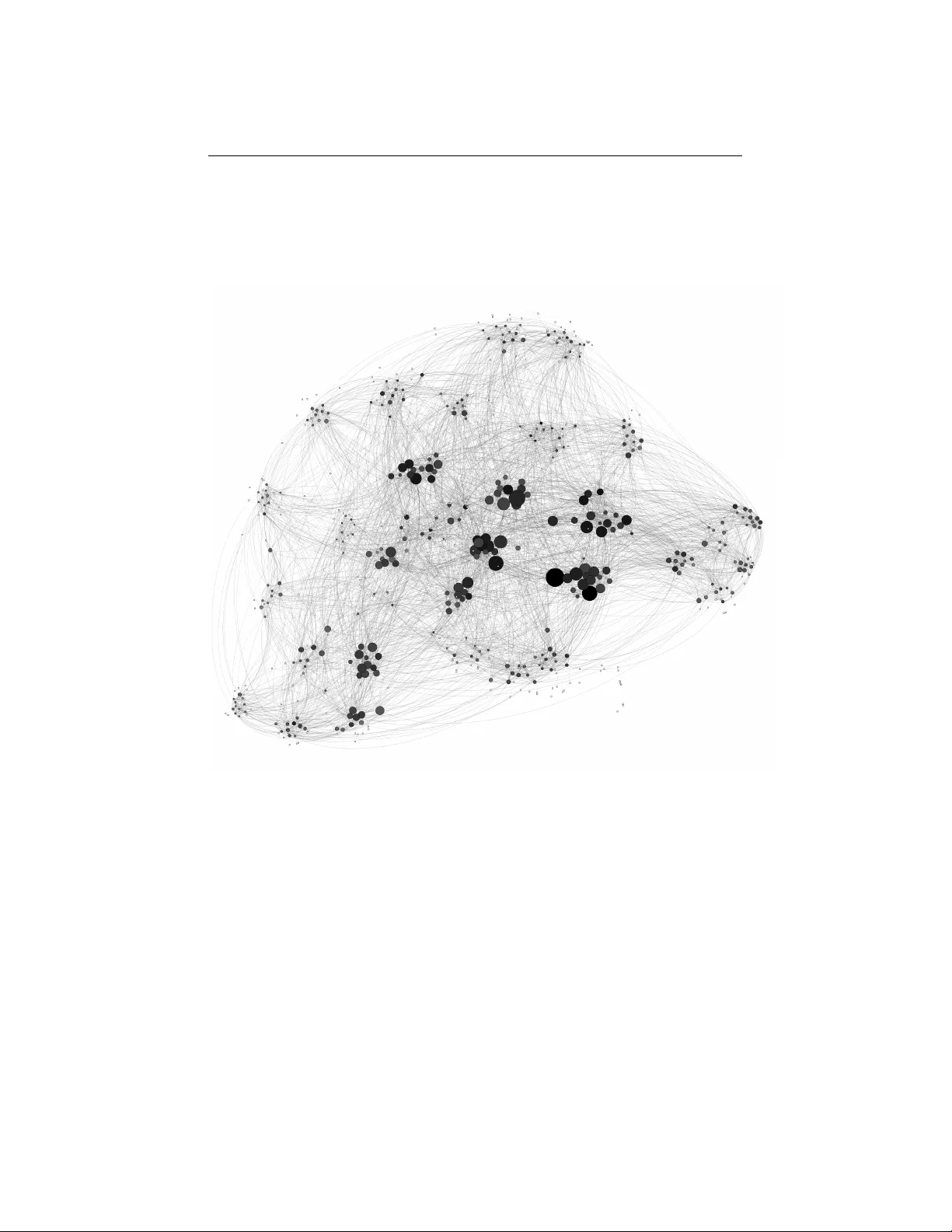 A Networks and Machine Learning Approach to Determine the Best College   Coaches of the 20th-21st Centuries