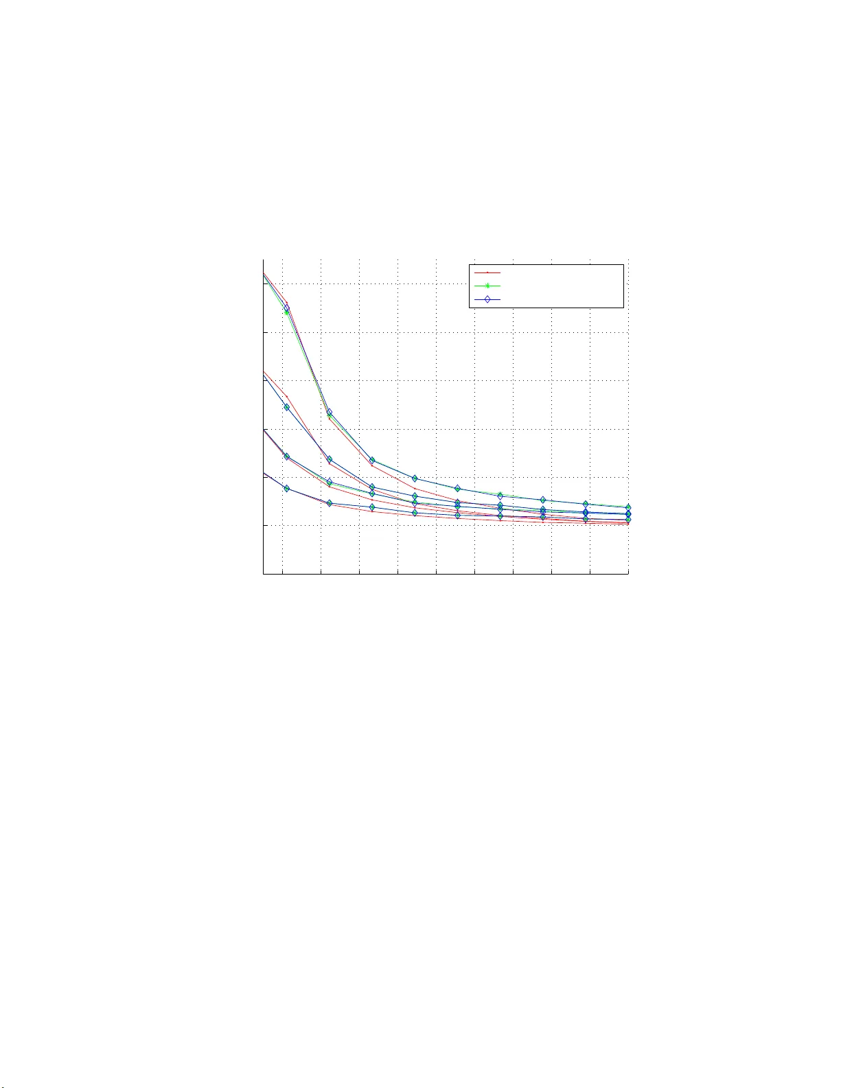 Randomized Sketches of Convex Programs with Sharp Guarantees
