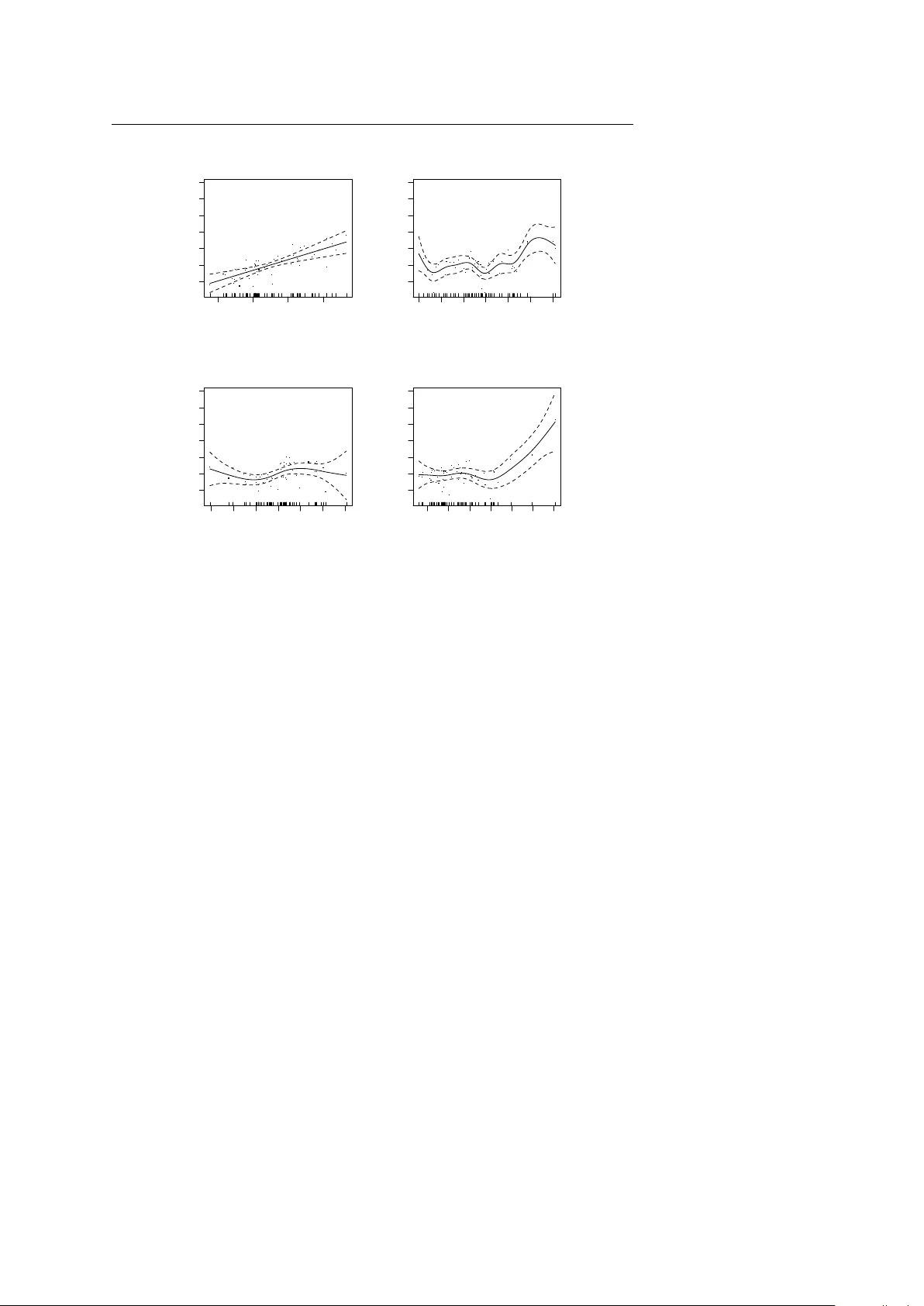 Discussion of "Single and Two-Stage Cross-Sectional and Time Series   Benchmarking Procedures for SAE"