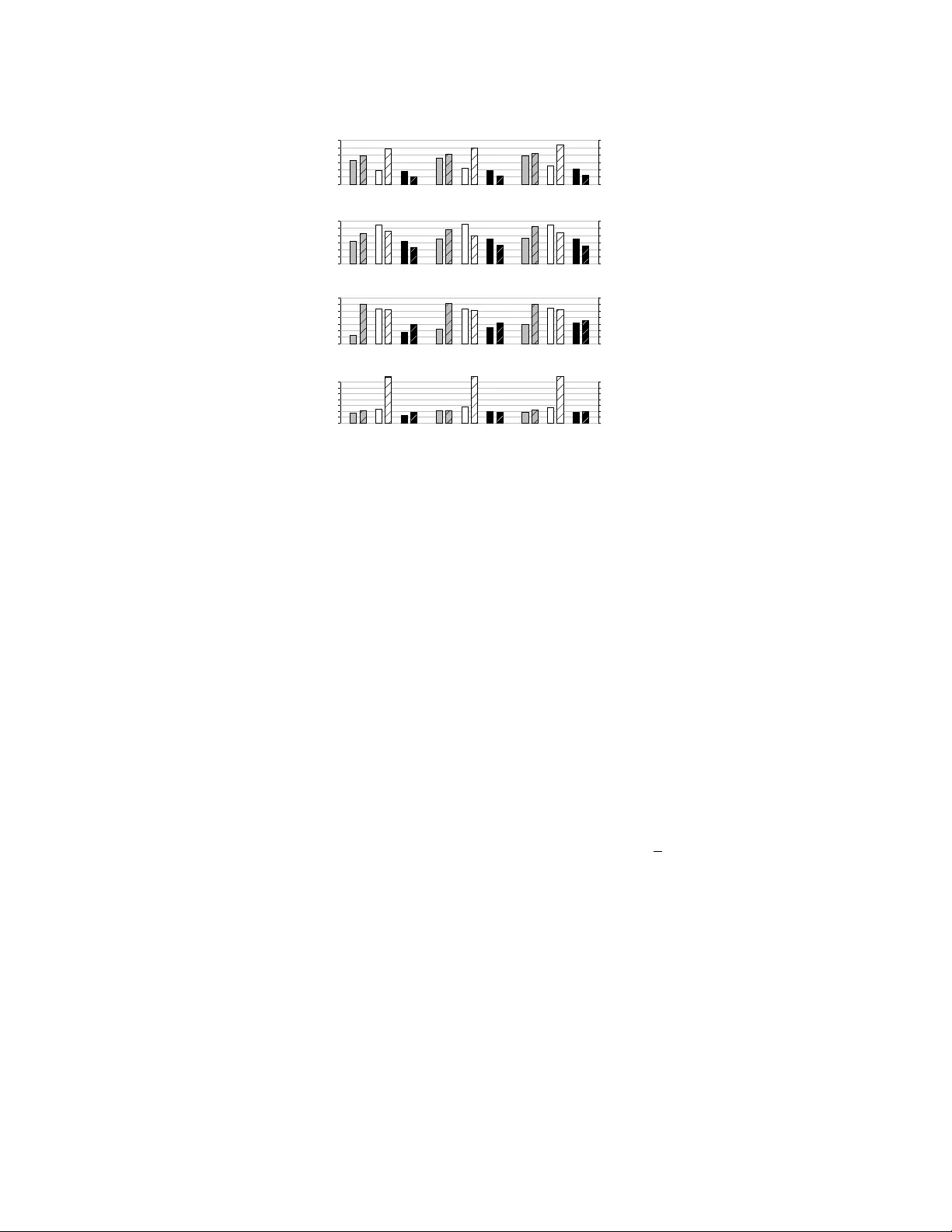MissForest - nonparametric missing value imputation for mixed-type data