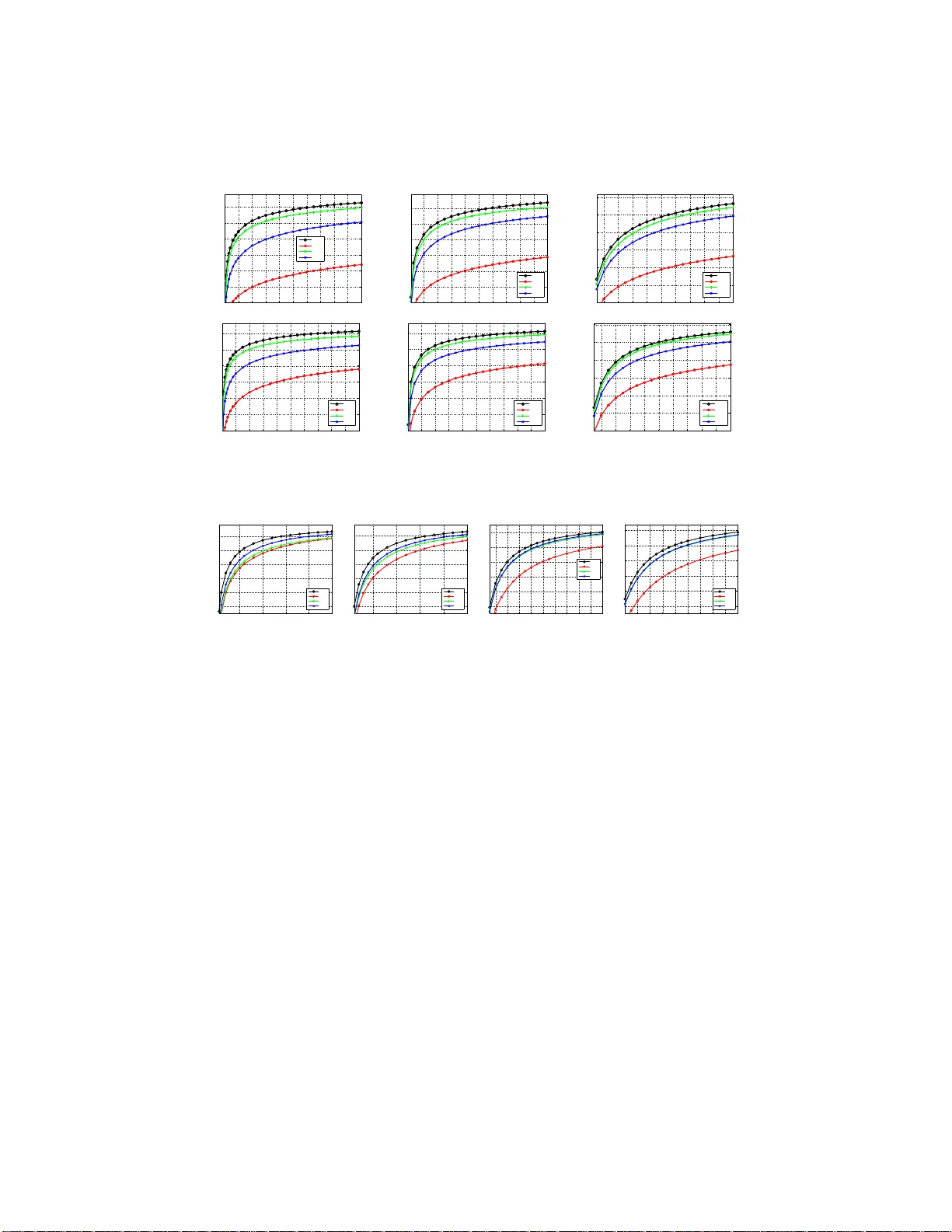 Inner Product Similarity Search using Compositional Codes