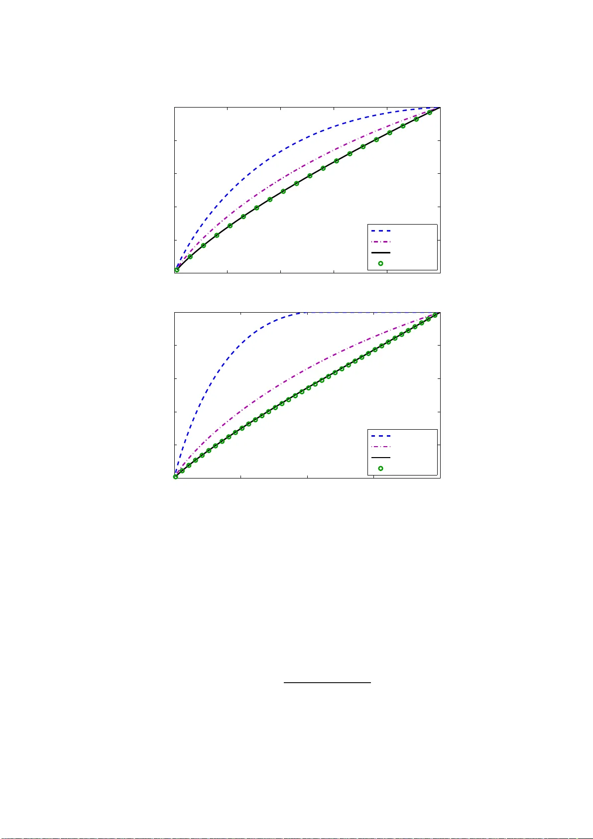 Spectrum Estimation: A Unified Framework for Covariance Matrix   Estimation and PCA in Large Dimensions