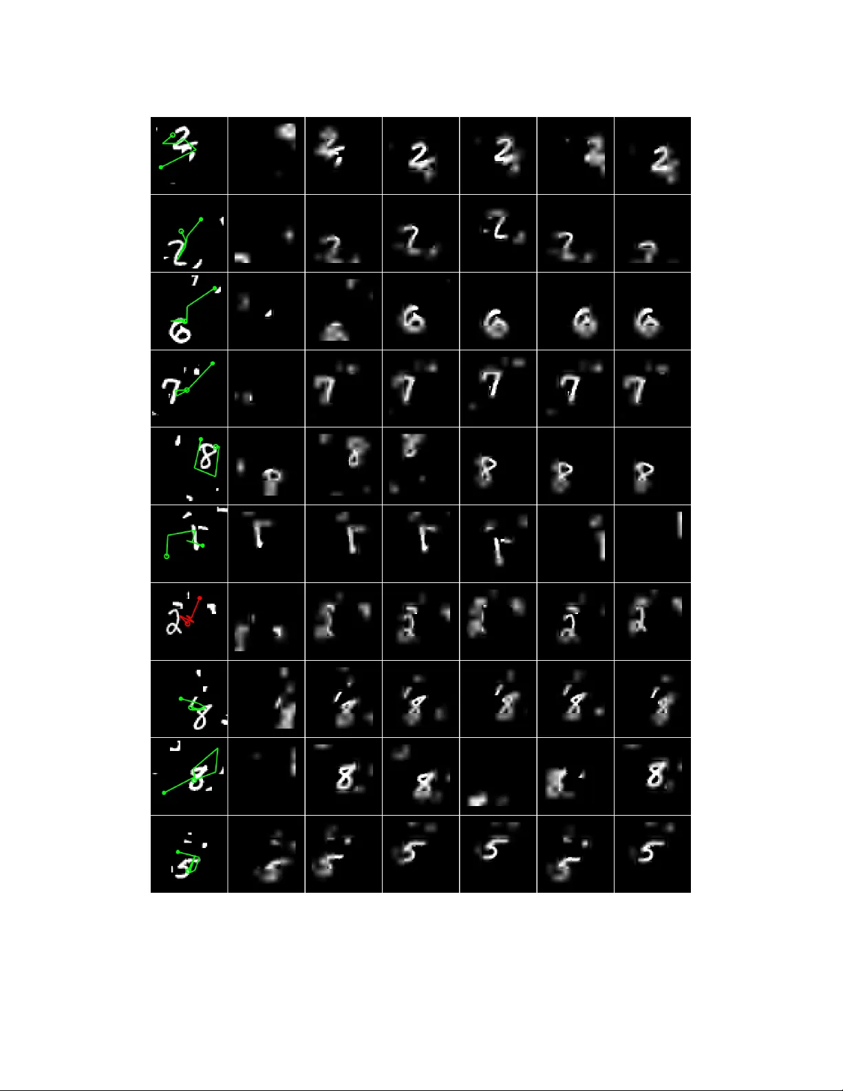 Recurrent Models of Visual Attention