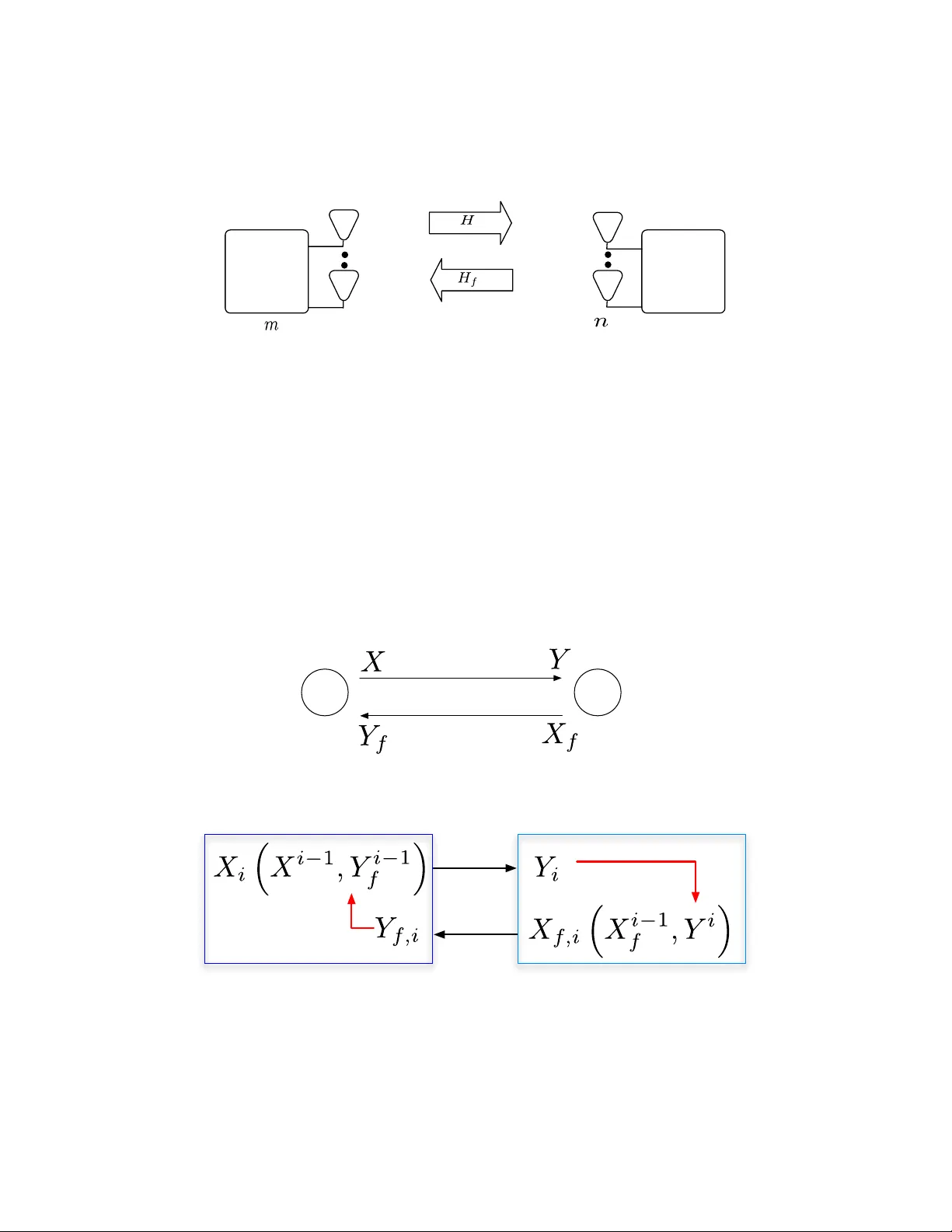 Bits About the Channel: Multi-round Protocols for Two-way Fading   Channels