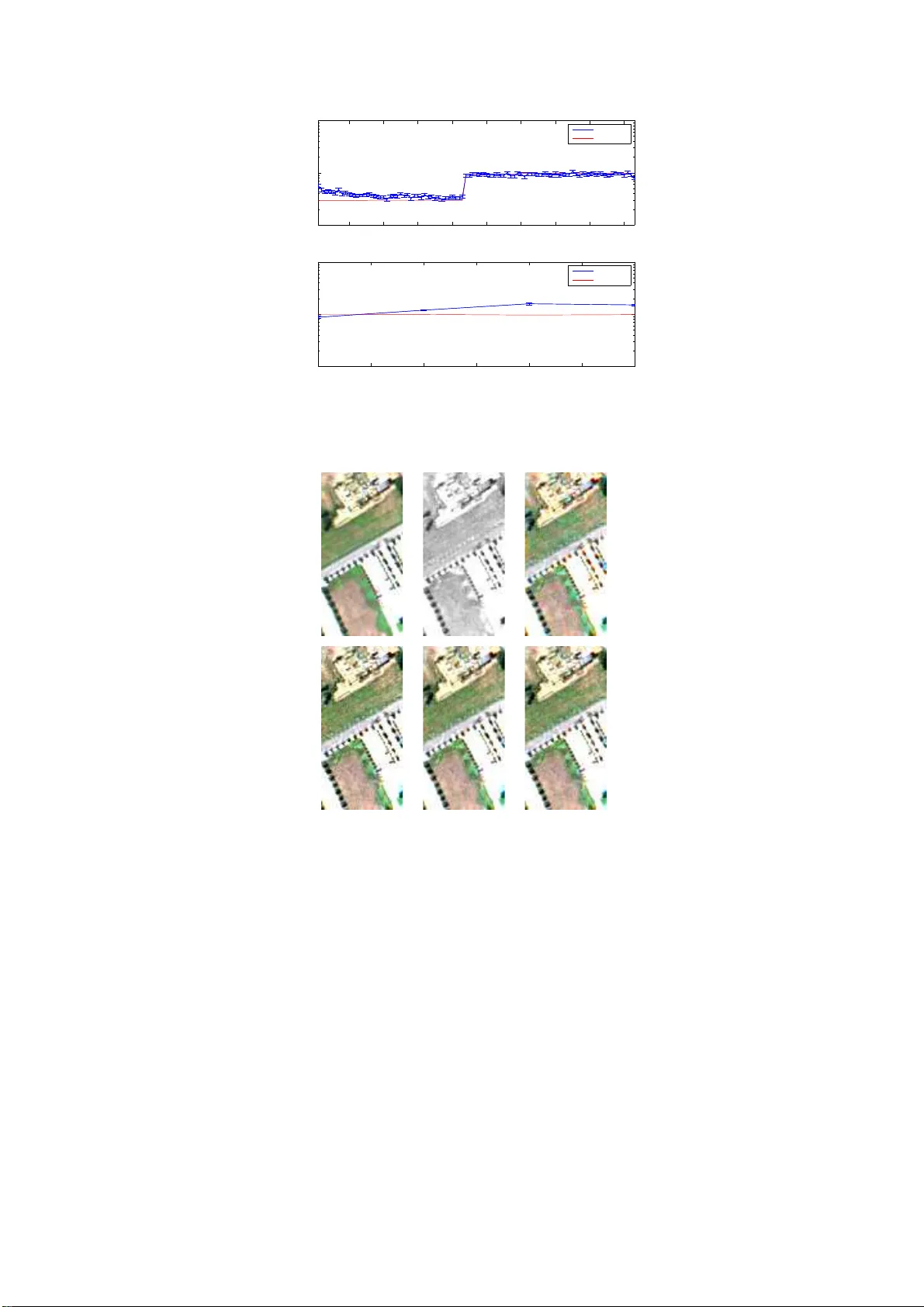 Bayesian Fusion of Multi-Band Images