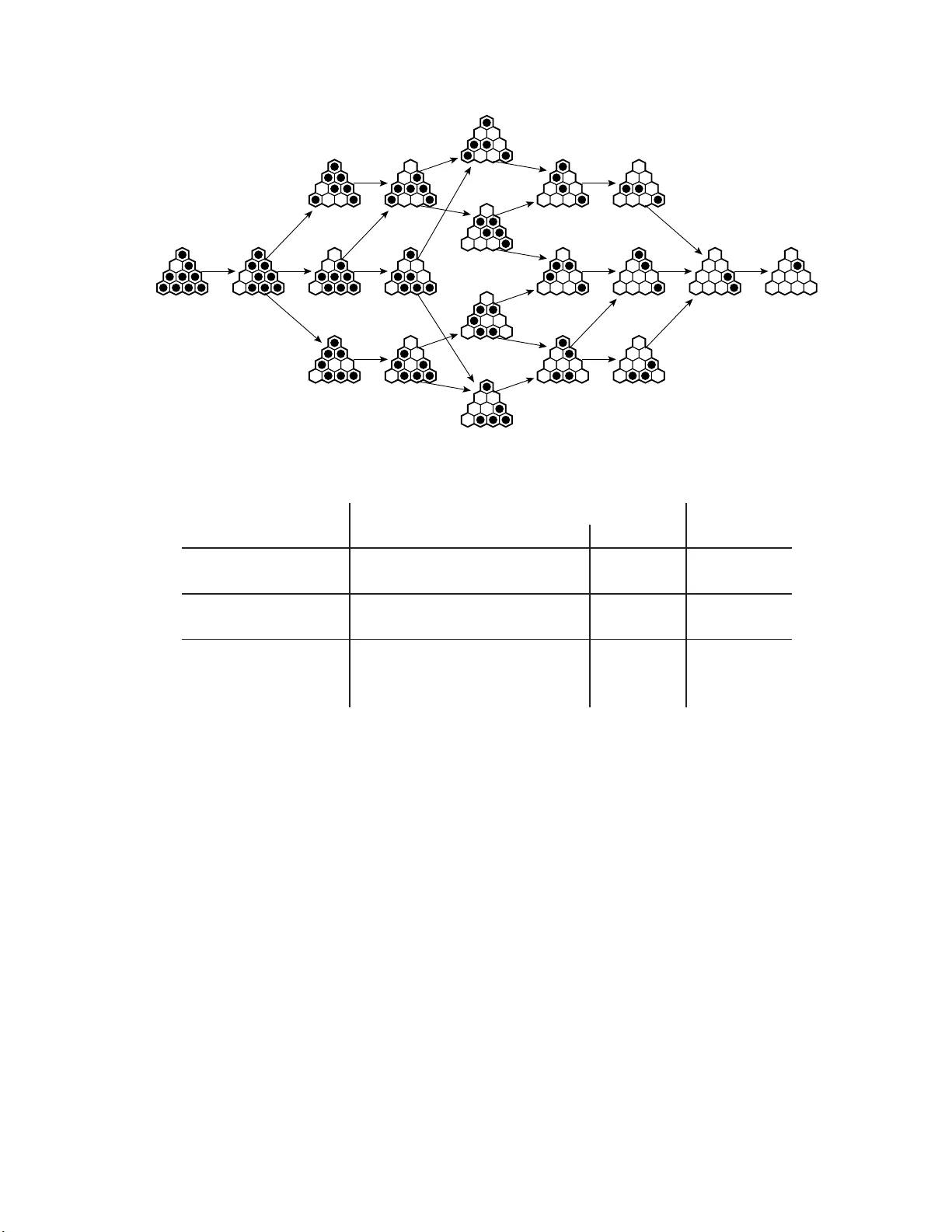 Notes on solving and playing peg solitaire on a computer