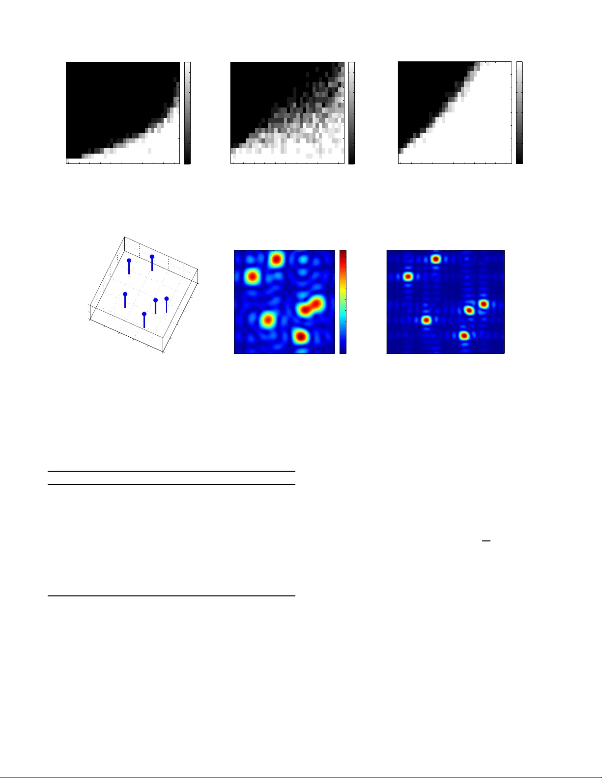 Robust Spectral Compressed Sensing via Structured Matrix Completion