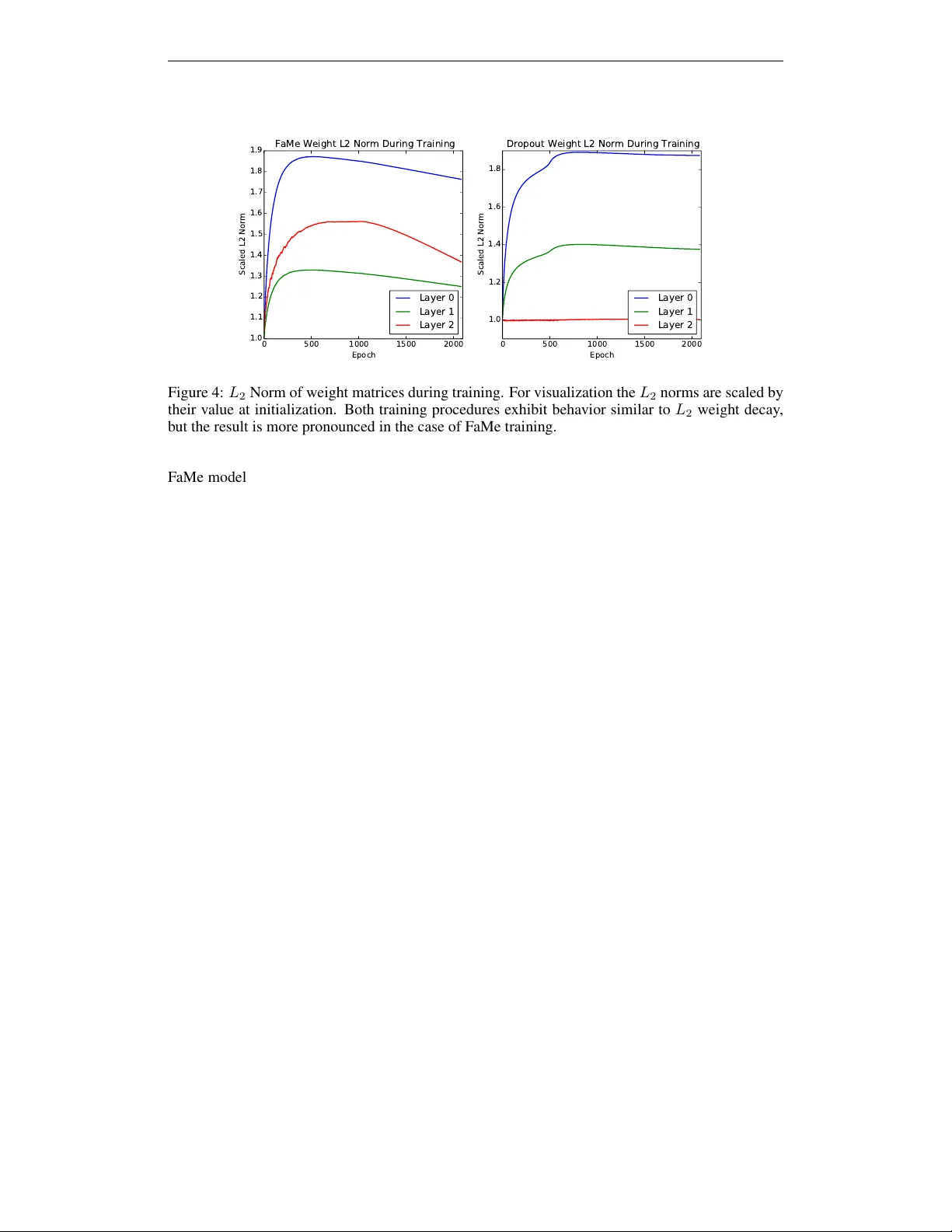 Neural Network Regularization via Robust Weight Factorization