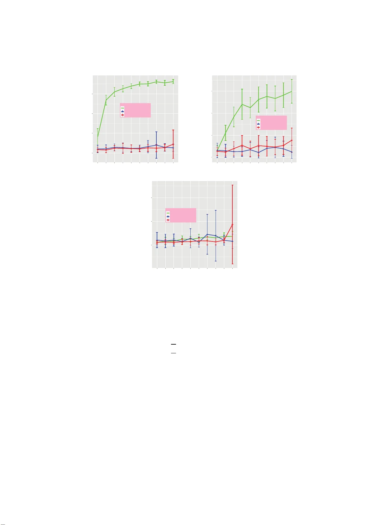 Evidential-EM Algorithm Applied to Progressively Censored Observations