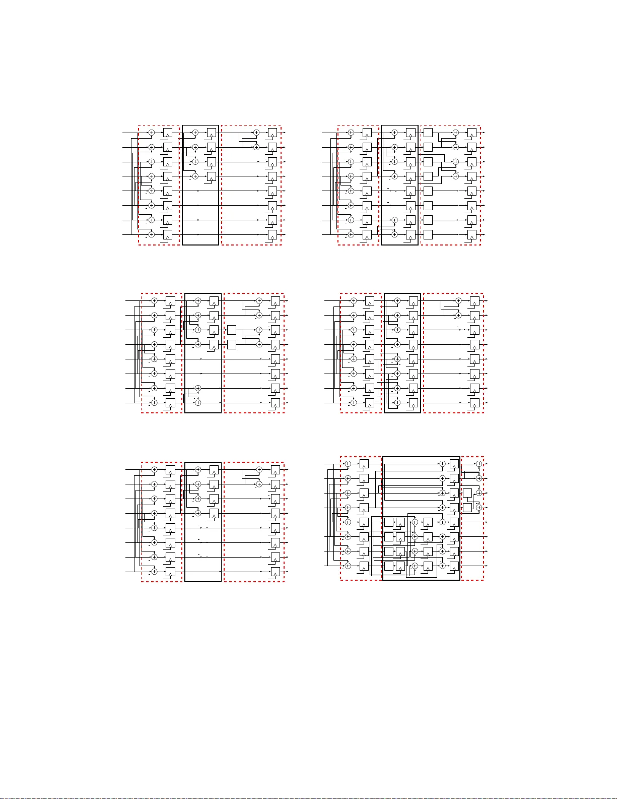 Improved 8-point Approximate DCT for Image and Video Compression   Requiring Only 14 Additions
