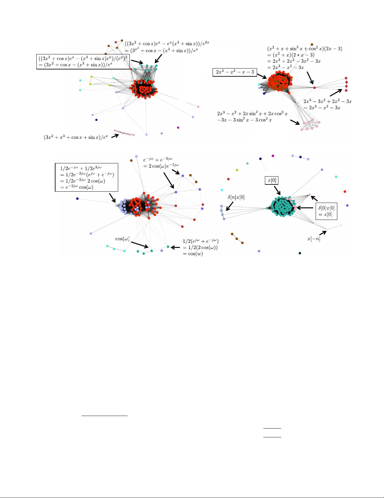 Mathematical Language Processing: Automatic Grading and Feedback for   Open Response Mathematical Questions