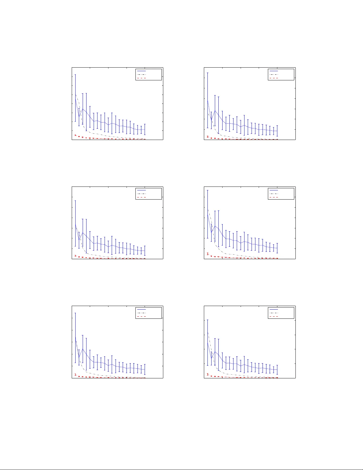 Structure Learning in Bayesian Networks of Moderate Size by Efficient   Sampling