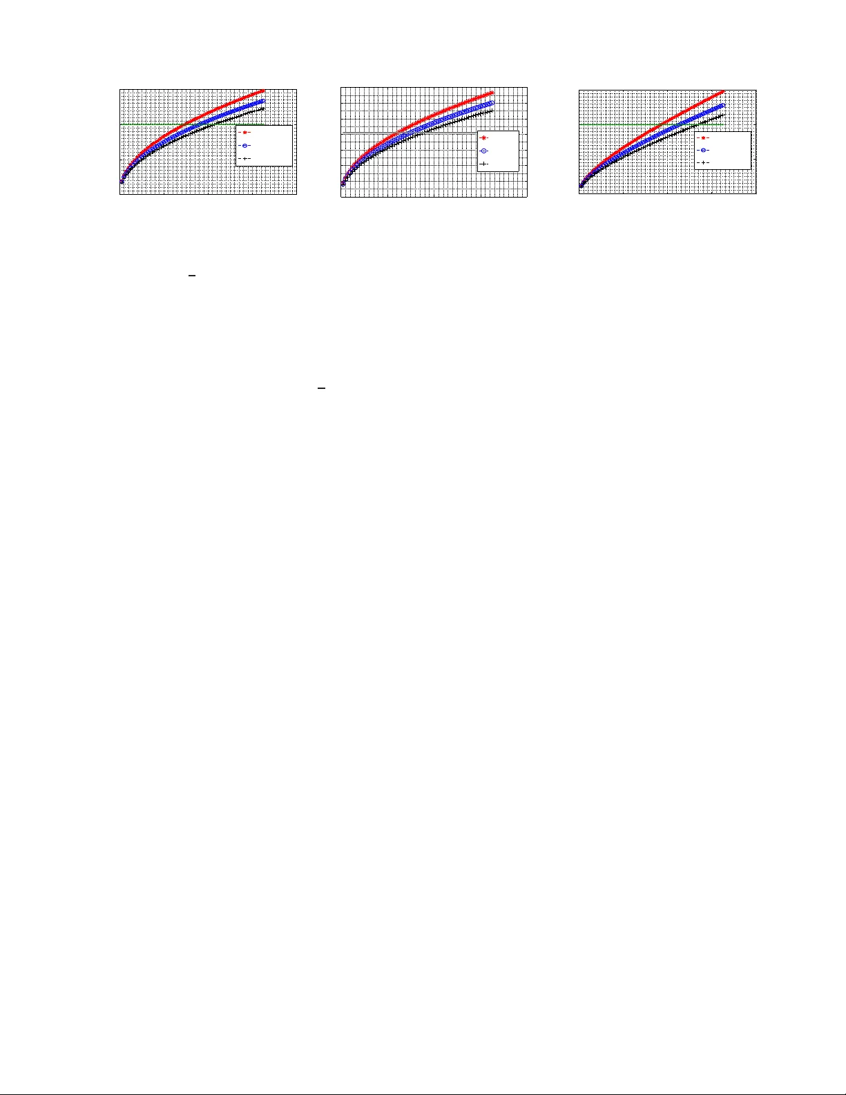 Modified-CS: Modifying Compressive Sensing for Problems with Partially   Known Support