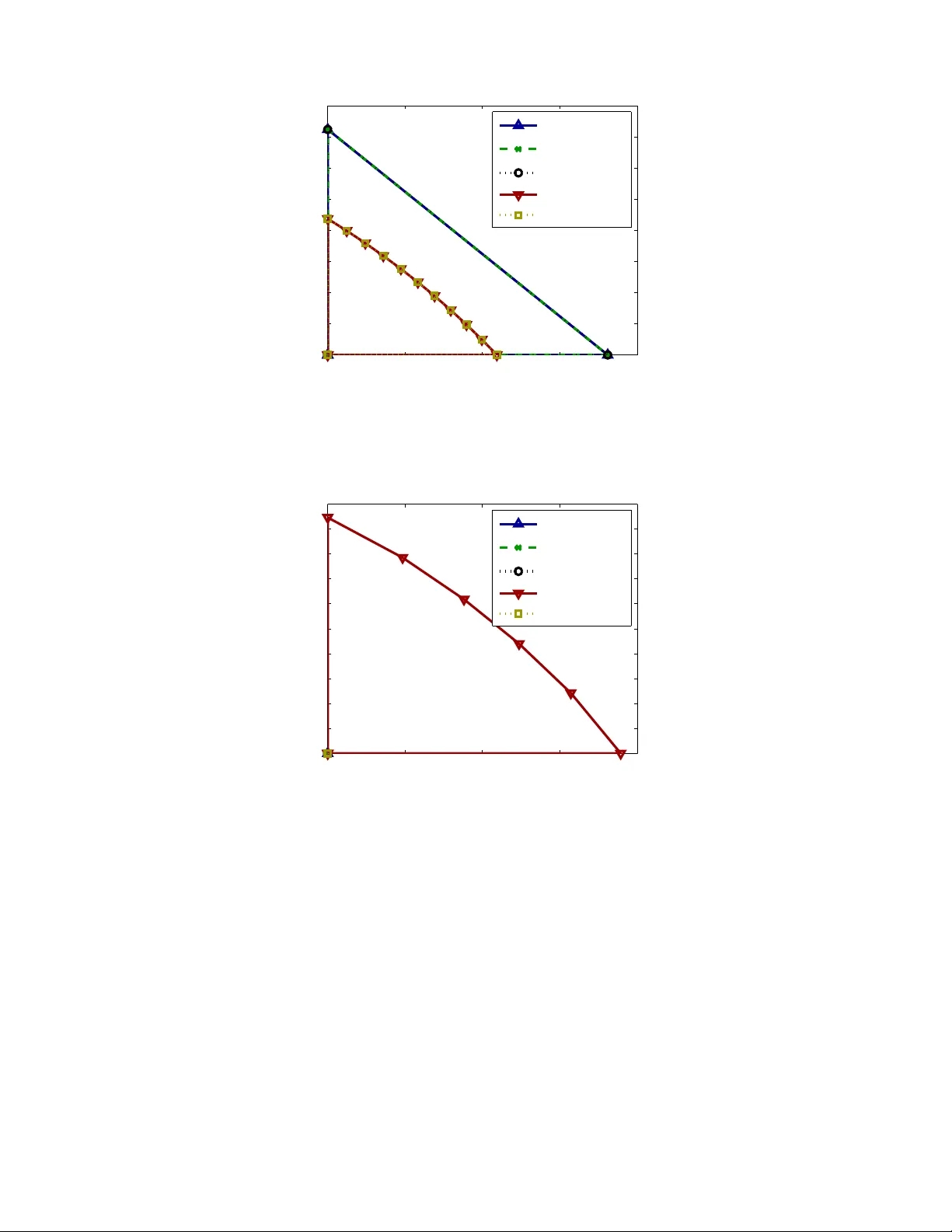 Cooperative encoding for secrecy in interference channels
