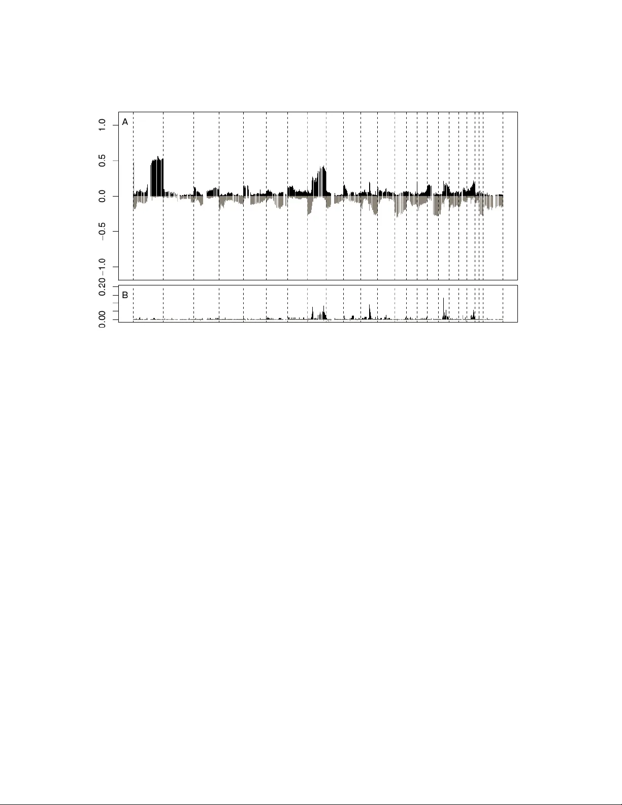 Generalized Species Sampling Priors with Latent Beta reinforcements
