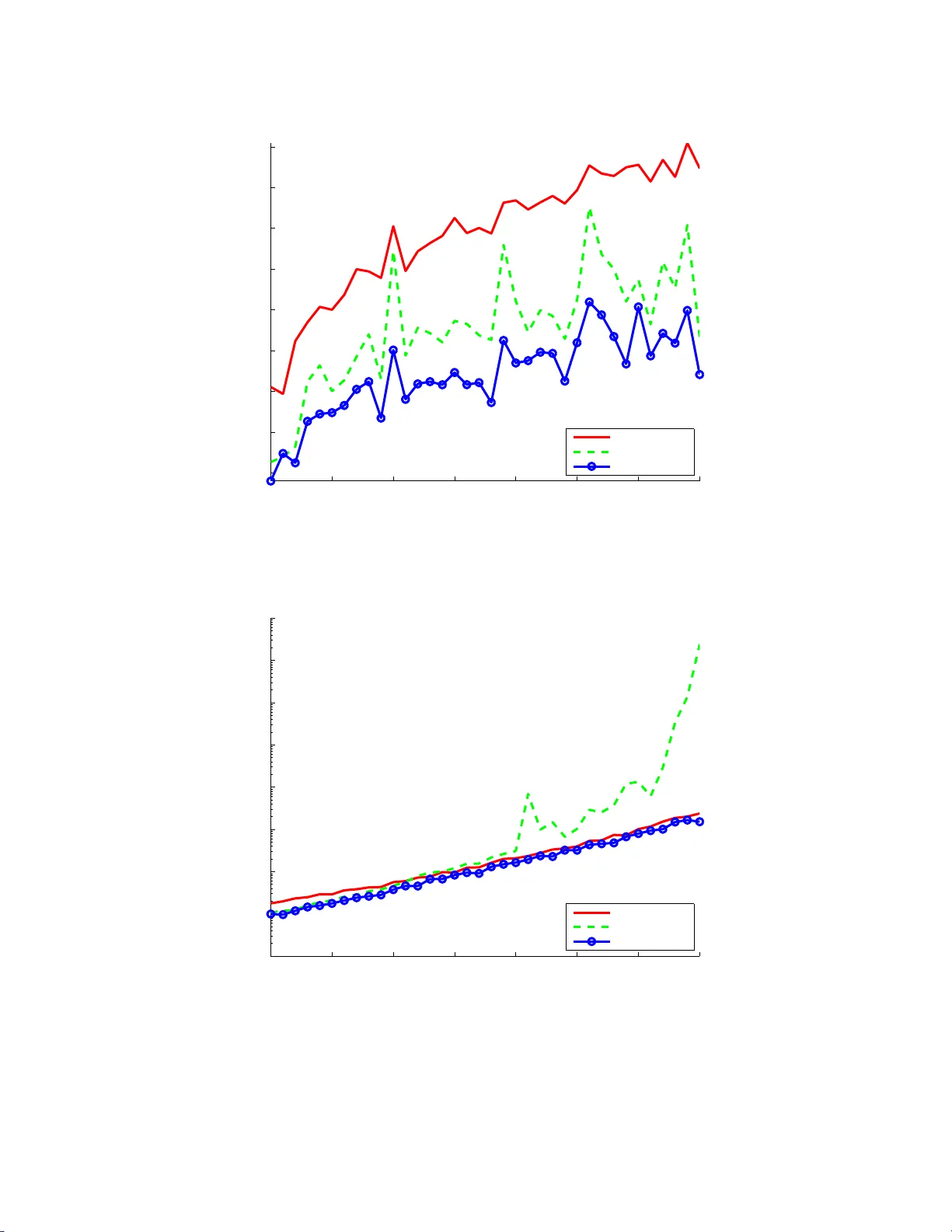 Reduction in Solving Some Integer Least Squares Problems