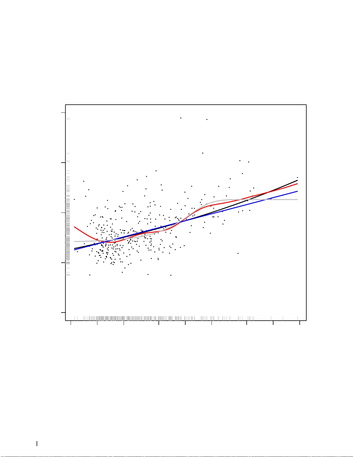 Scaling and Hierarchy in Urban Economies