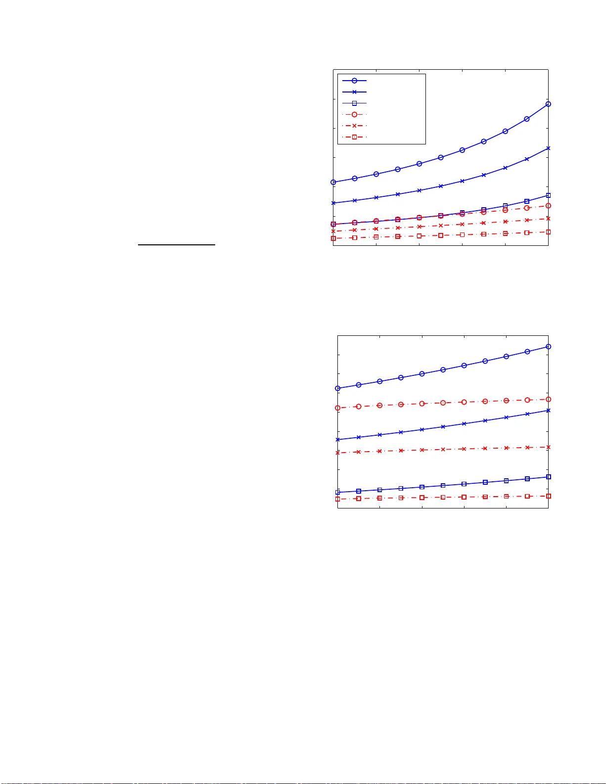 Rank Minimization over Finite Fields: Fundamental Limits and   Coding-Theoretic Interpretations