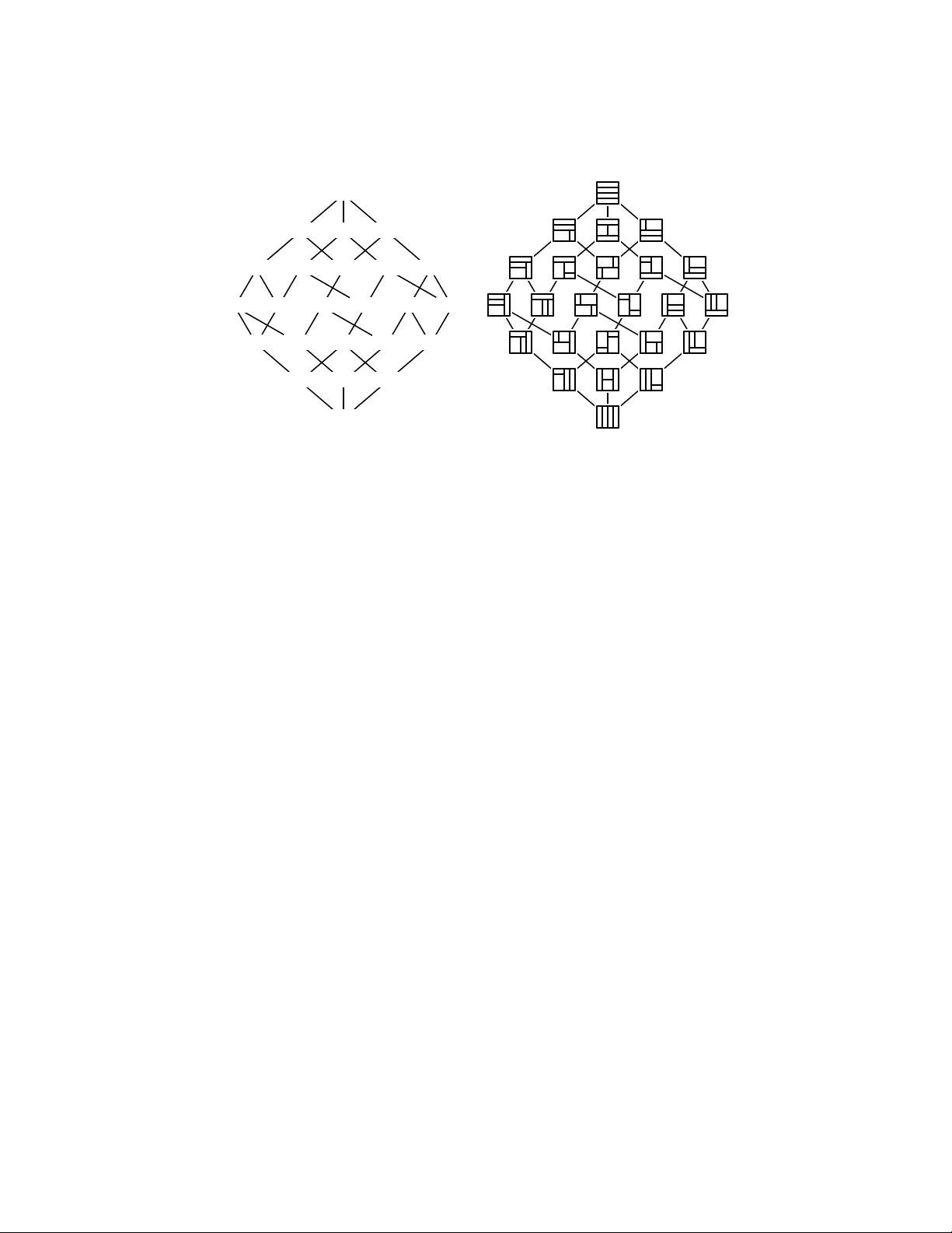 Generic rectangulations