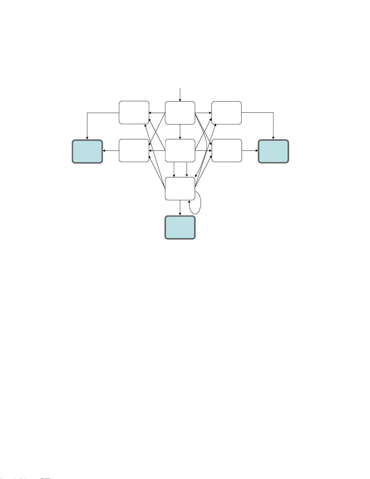Semantics for Possibilistic Disjunctive Programs