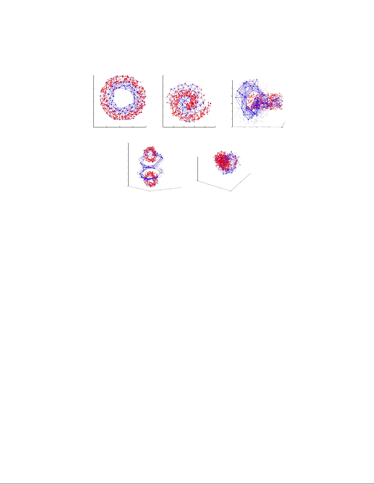 Nearest Prime Simplicial Complex for Object Recognition