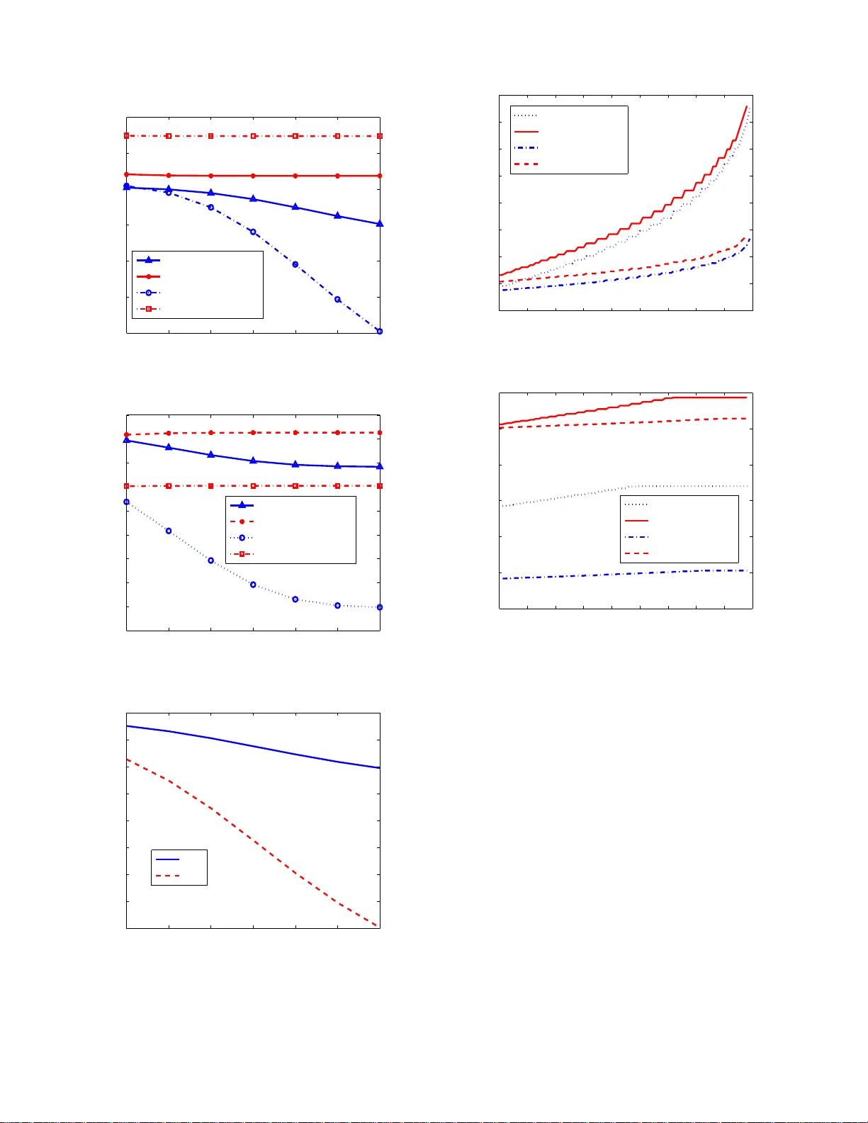 Censored Truncated Sequential Spectrum Sensing for Cognitive Radio   Networks