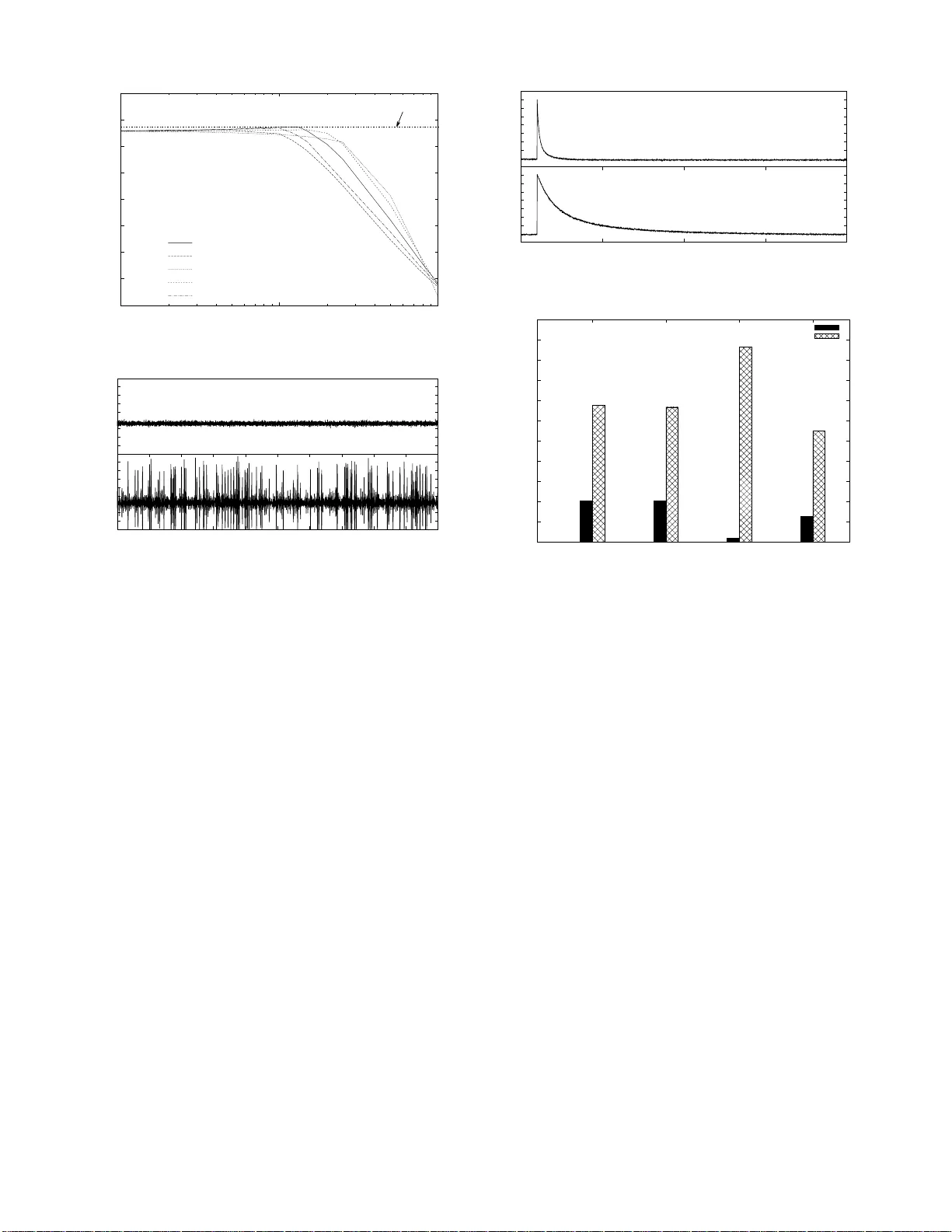 A Game Theoretic Approach to Distributed Opportunistic Scheduling