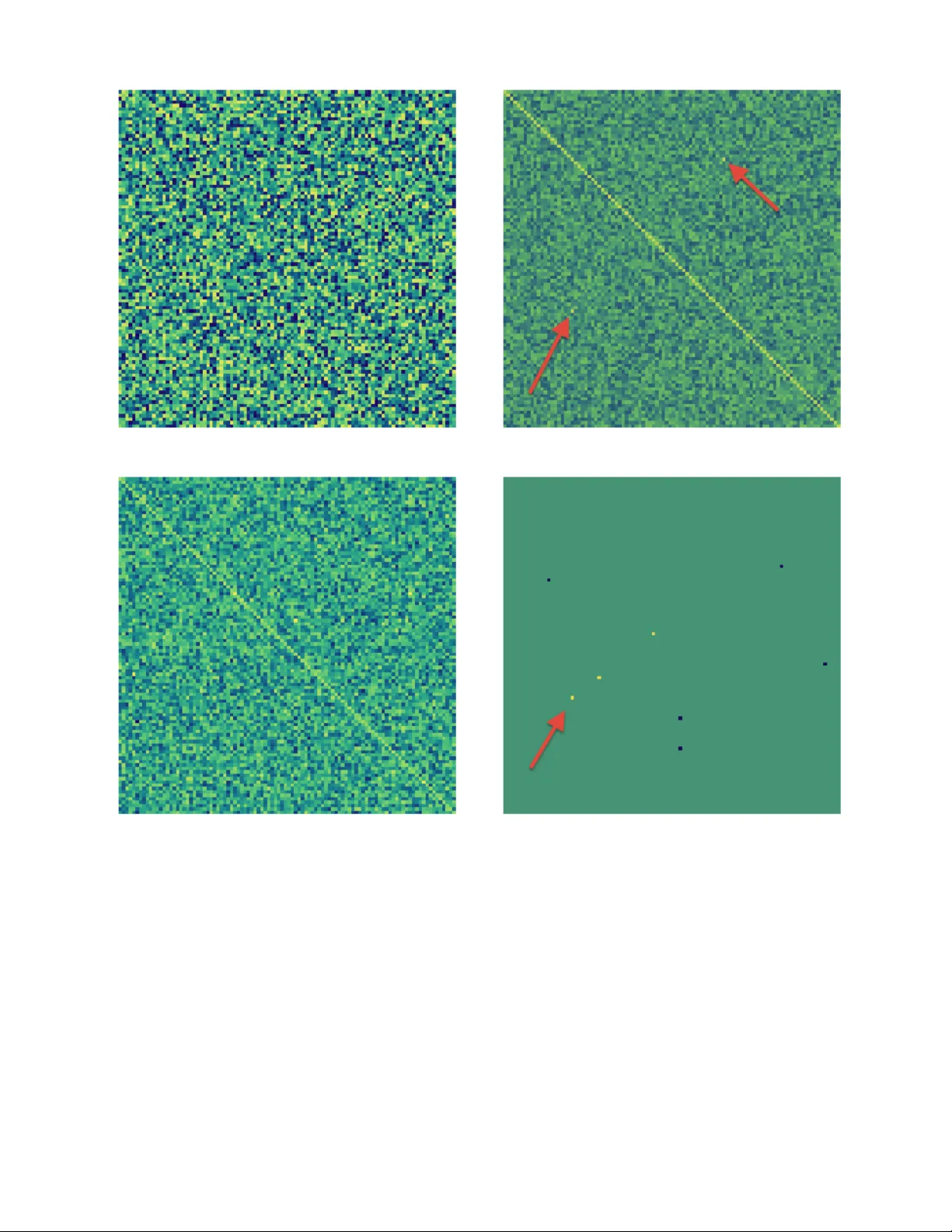 Compressed Matrix Multiplication