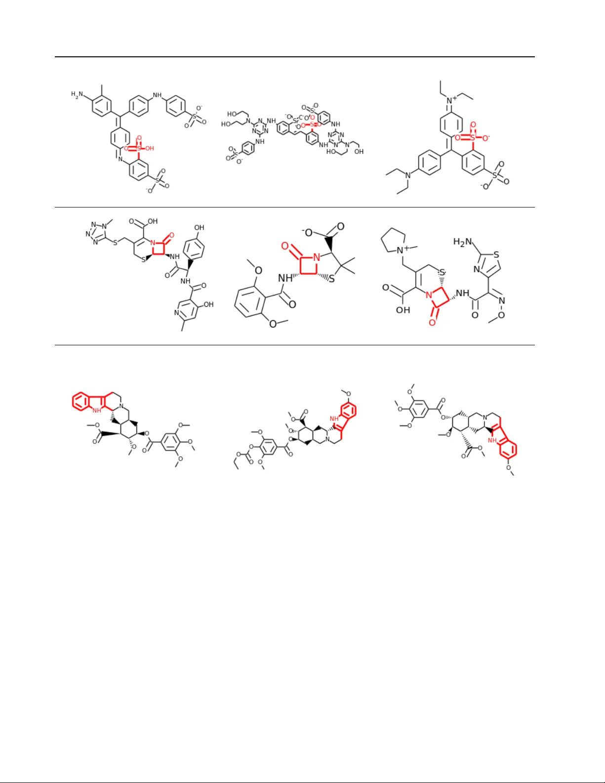 Toxicity Prediction using Deep Learning