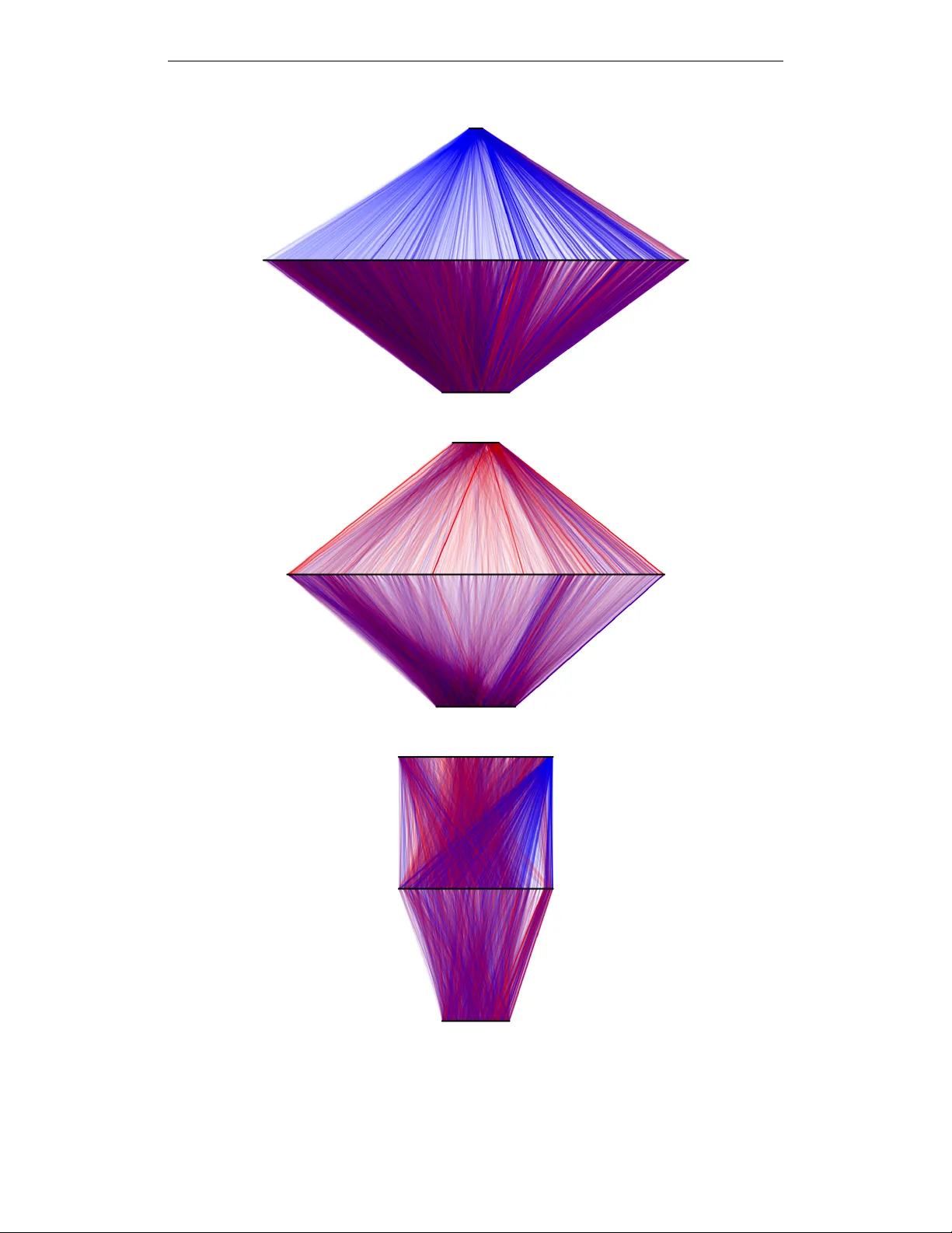 Denoising autoencoder with modulated lateral connections learns   invariant representations of natural images