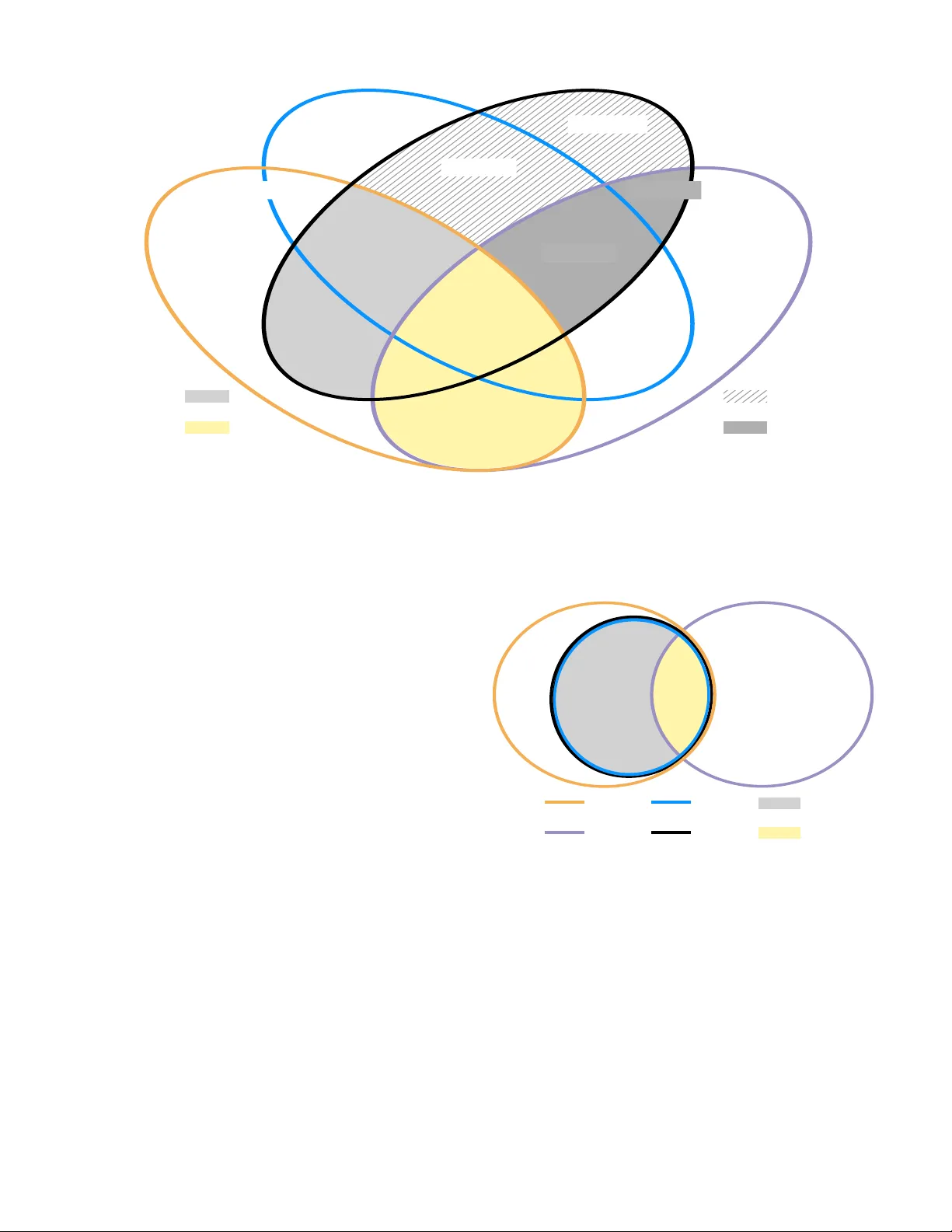 Synchronization and Control in Intrinsic and Designed Computation: An   Information-Theoretic Analysis of Competing Models of Stochastic Computation