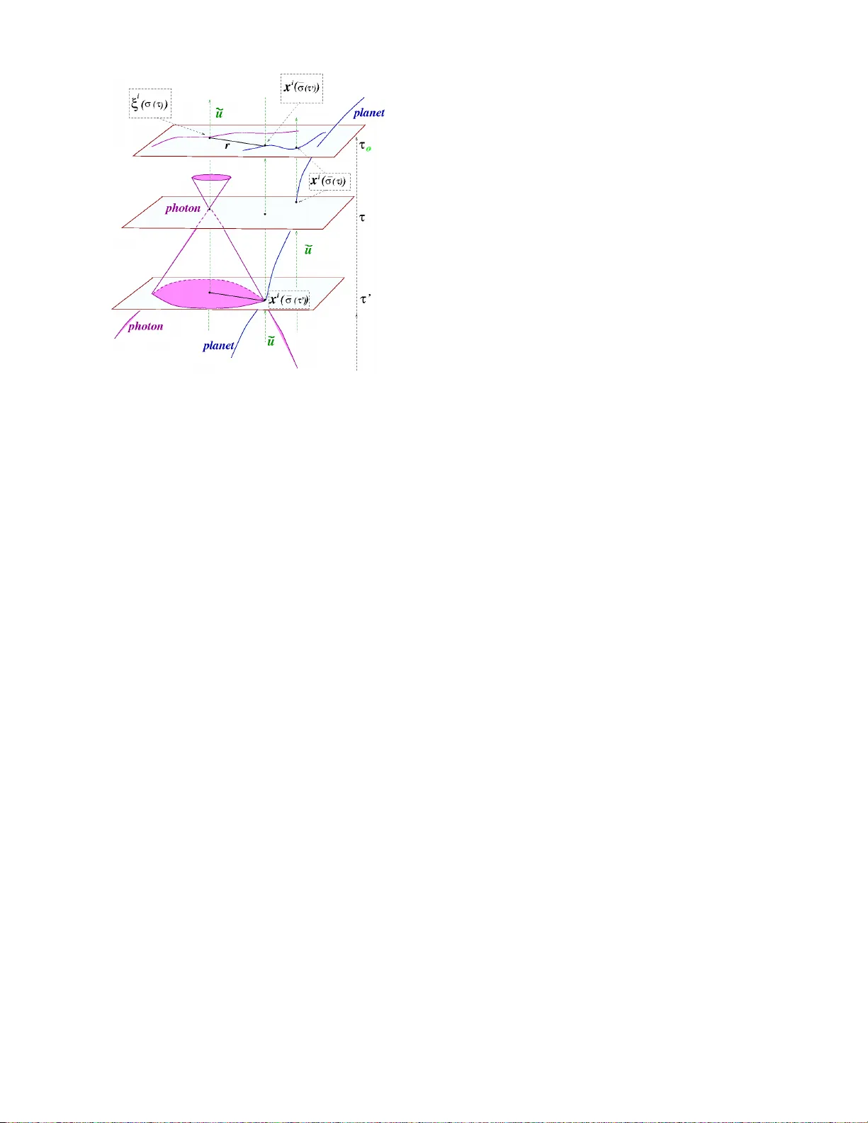 Tracing light propagation to the intrinsic accuracy of space-time   geometry