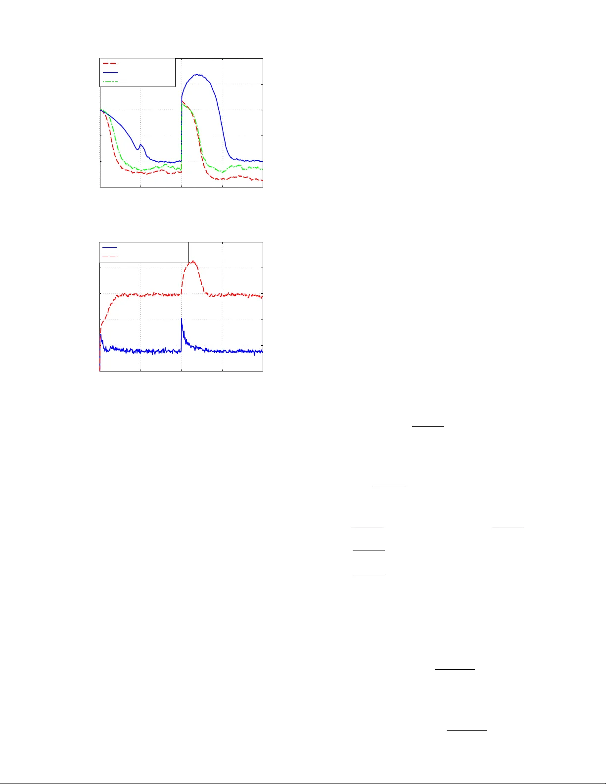Recursive $ell_{1,infty}$ Group lasso