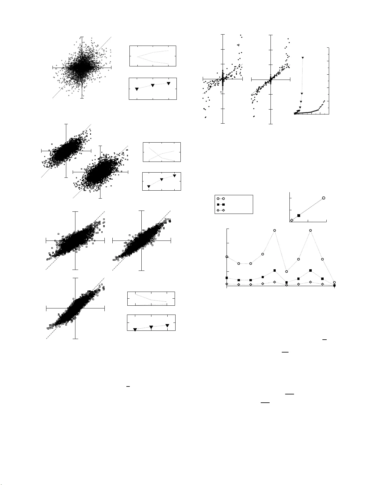 High-Dimensional Inference with the generalized Hopfield Model:   Principal Component Analysis and Corrections