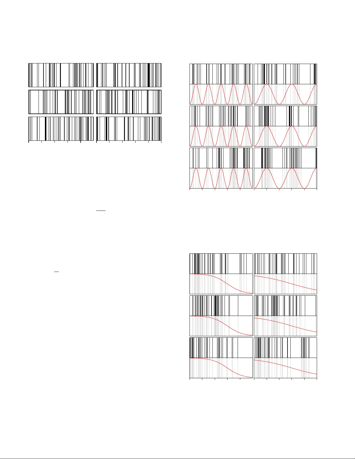Bayesian time series analysis of terrestrial impact cratering
