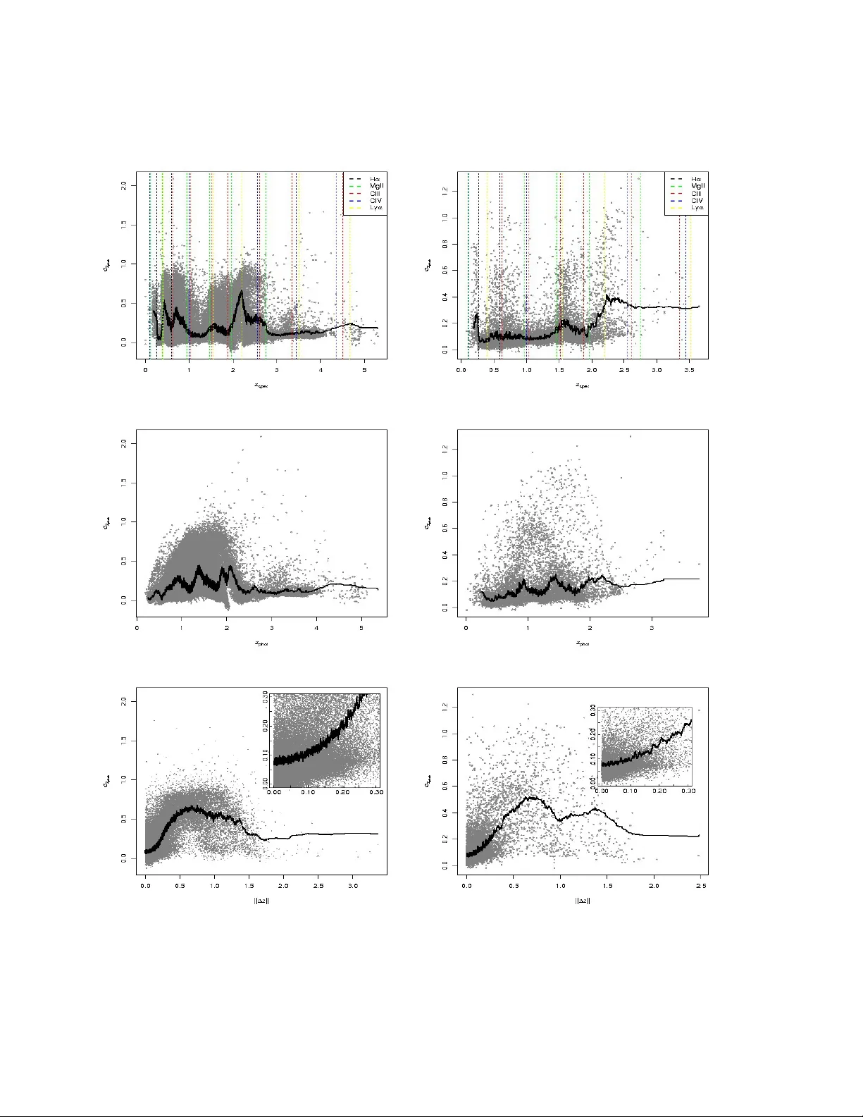 Astroinformatics of galaxies and quasars: a new general method for   photometric redshifts estimation