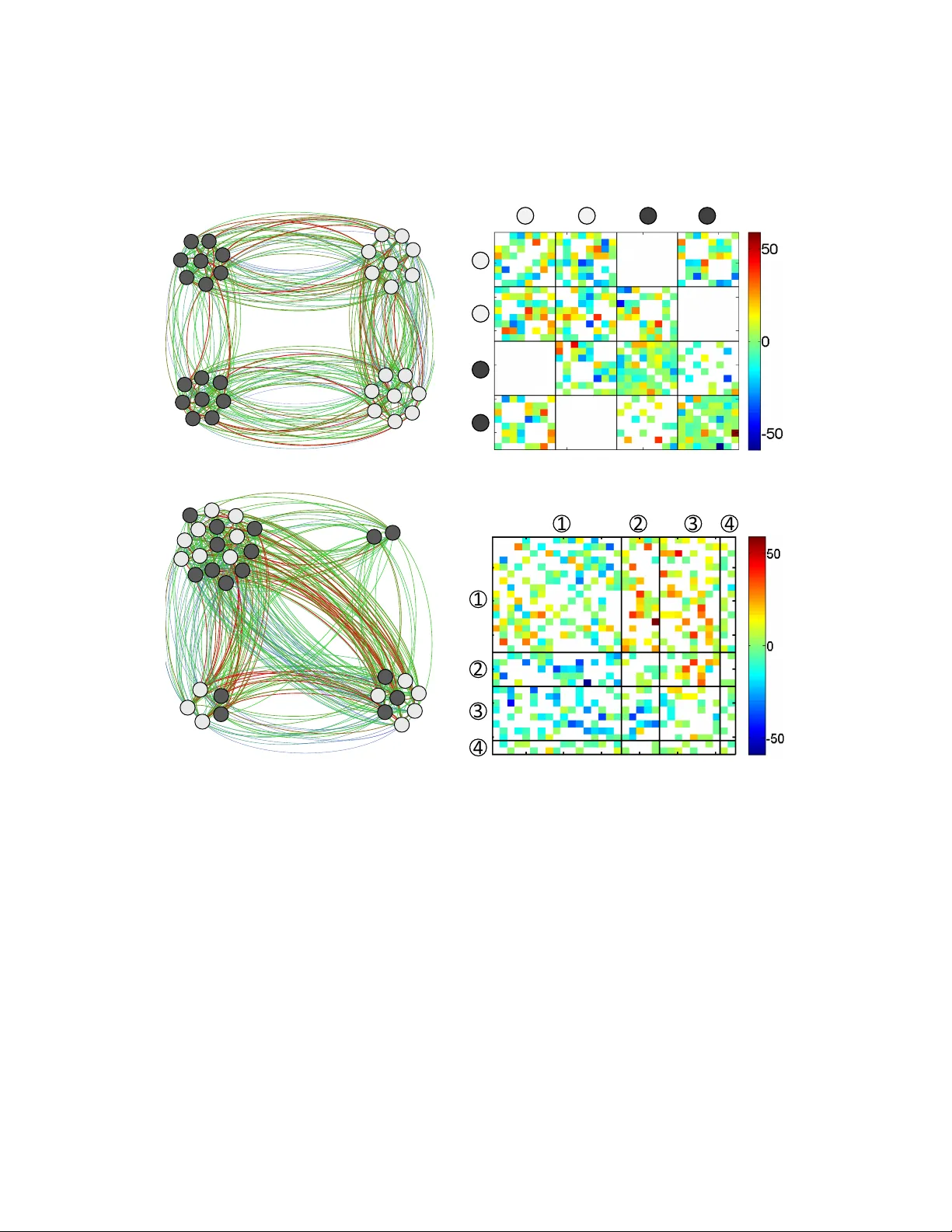 Learning Latent Block Structure in Weighted Networks