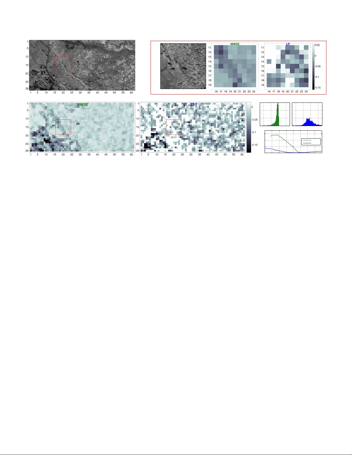 Bayesian estimation of the multifractality parameter for image texture   using a Whittle approximation