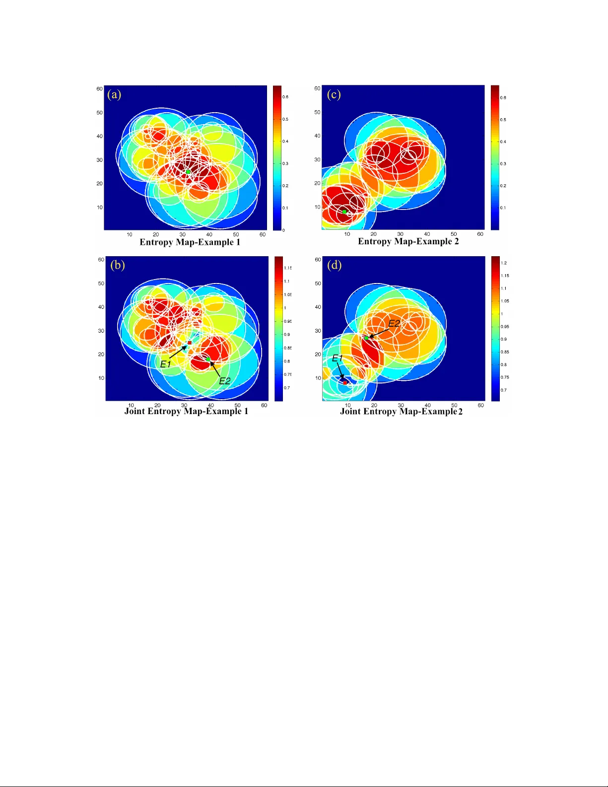 Maximum Joint Entropy and Information-Based Collaboration of Automated   Learning Machines