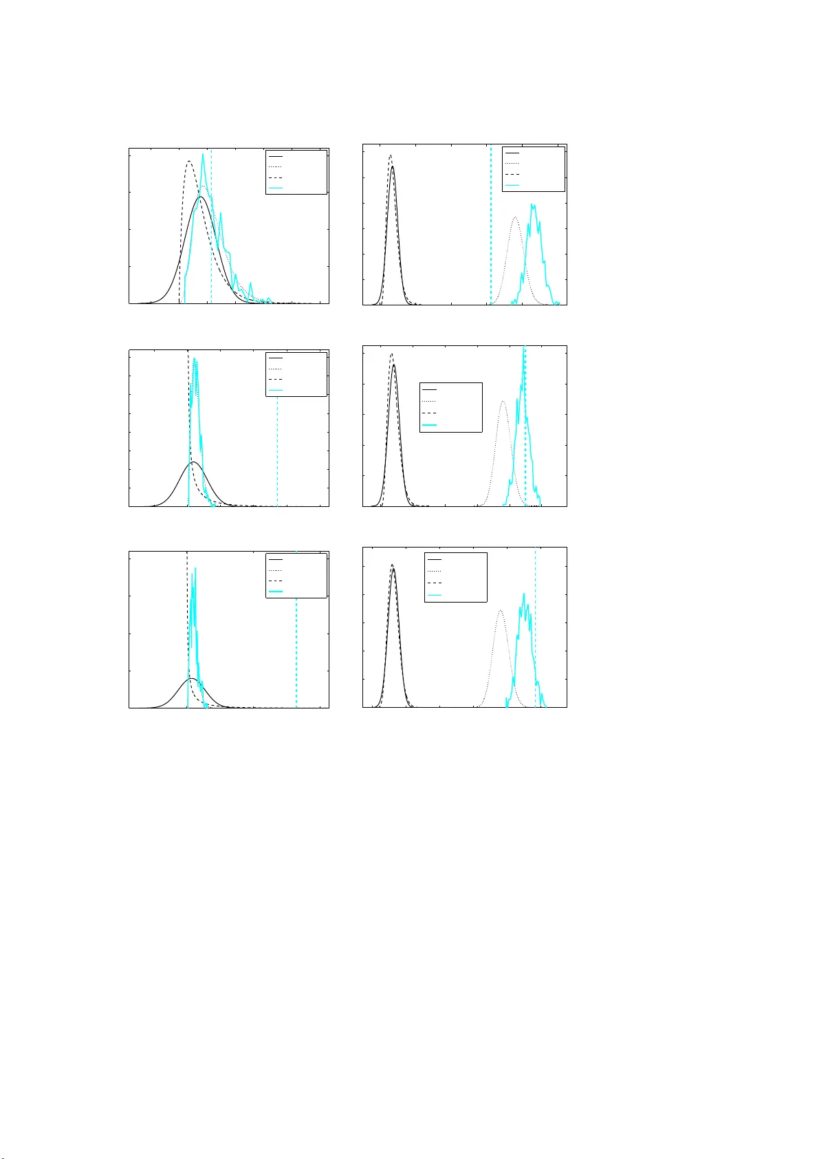 Partial Transfer Entropy on Rank Vectors