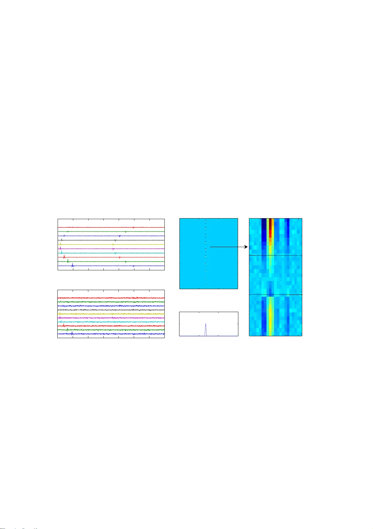 Complexity penalized hydraulic fracture localization and moment tensor   estimation under limited model information