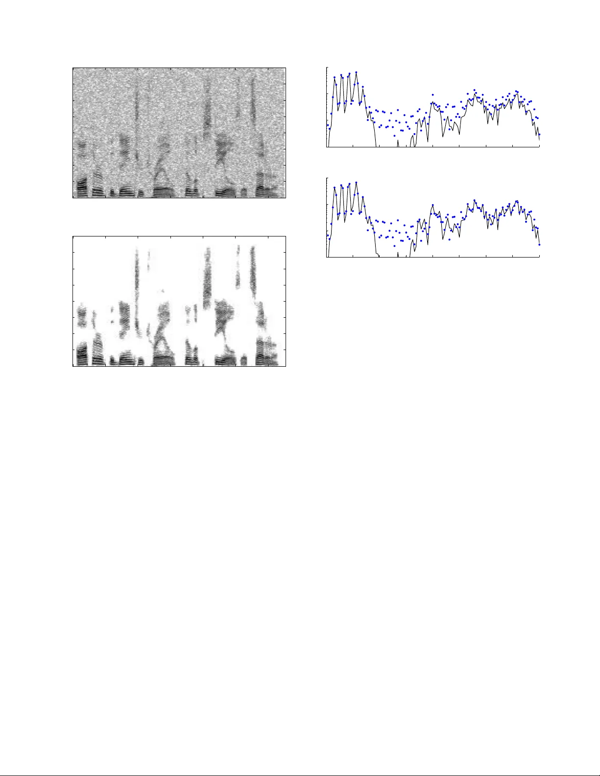Group-Sparse Signal Denoising: Non-Convex Regularization, Convex   Optimization